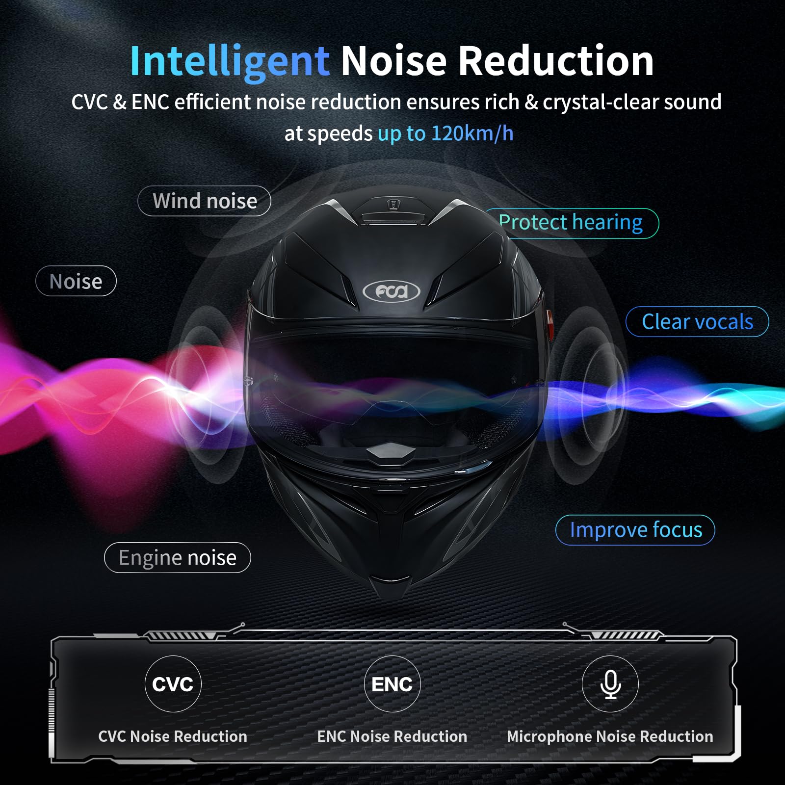 Fodsports FX7 10 Riders Motorcycle Bluetooth Headset - Dual Chip Helmet Communication System with Audio Multitasking, Music Sharing & Intercom - CVC & ENC Noise Cancellation, FM Radio - 2 Pack for Group Riding, Road Trips & Adventure Motorcycling