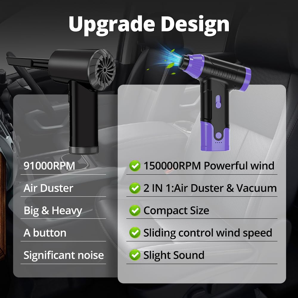 Electric Air Blower 150,000 RPM - Compressed Air Duster for Keyboard, PC, Car & Electronics Cleaning | Portable Dust Blower Spray Kit | Perfect for Home Office, Workshop & Computer Maintenance (Purple)