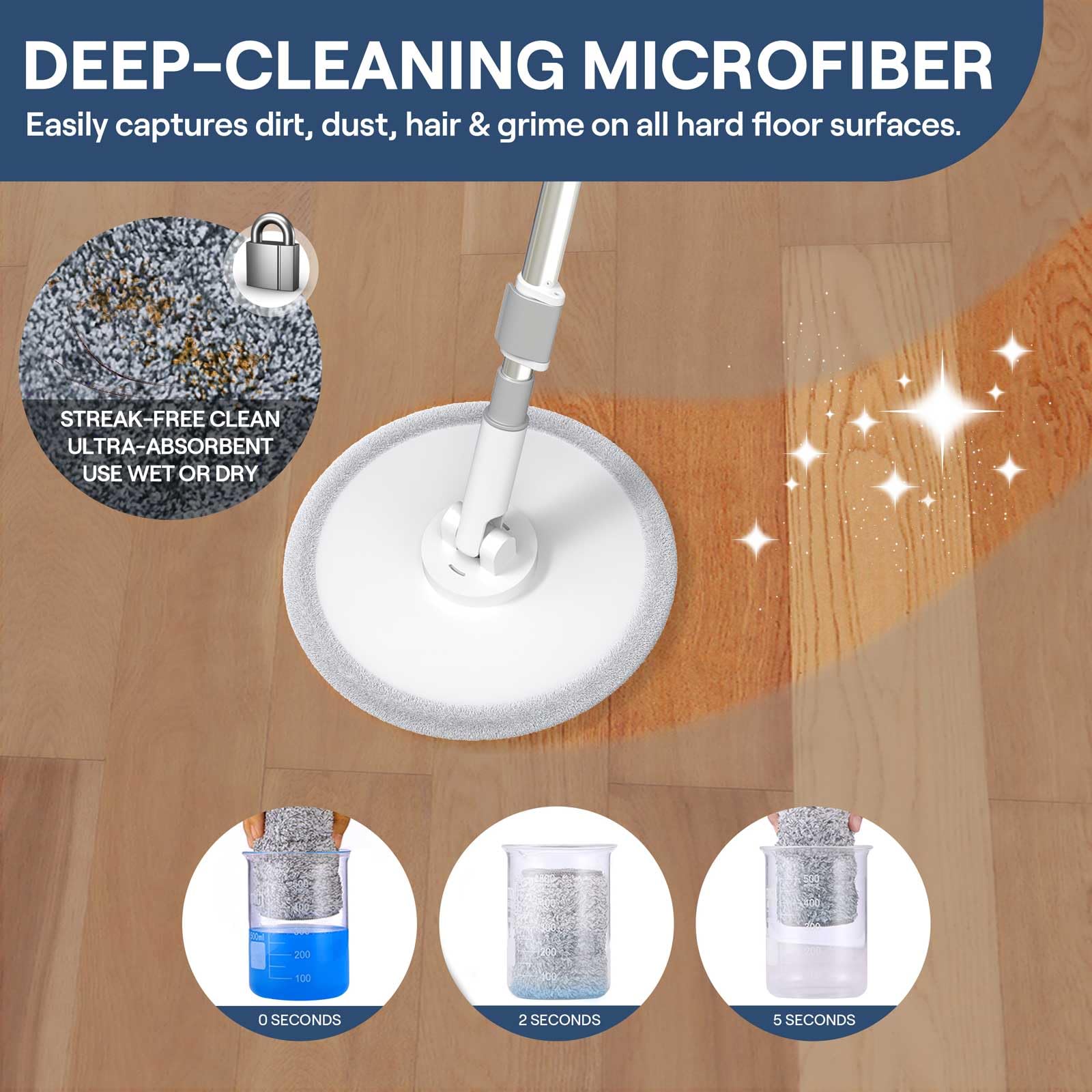 VENETIO Self-Wringing Spin Mop and Bucket Set with 2 Microfiber Pads - All-in-One Wet Dry Floor Cleaning System for Hardwood, Tile, Vinyl, Laminate & Marble Floors | Safe & Effective for Kitchen, Bathroom & Living Room Cleaning