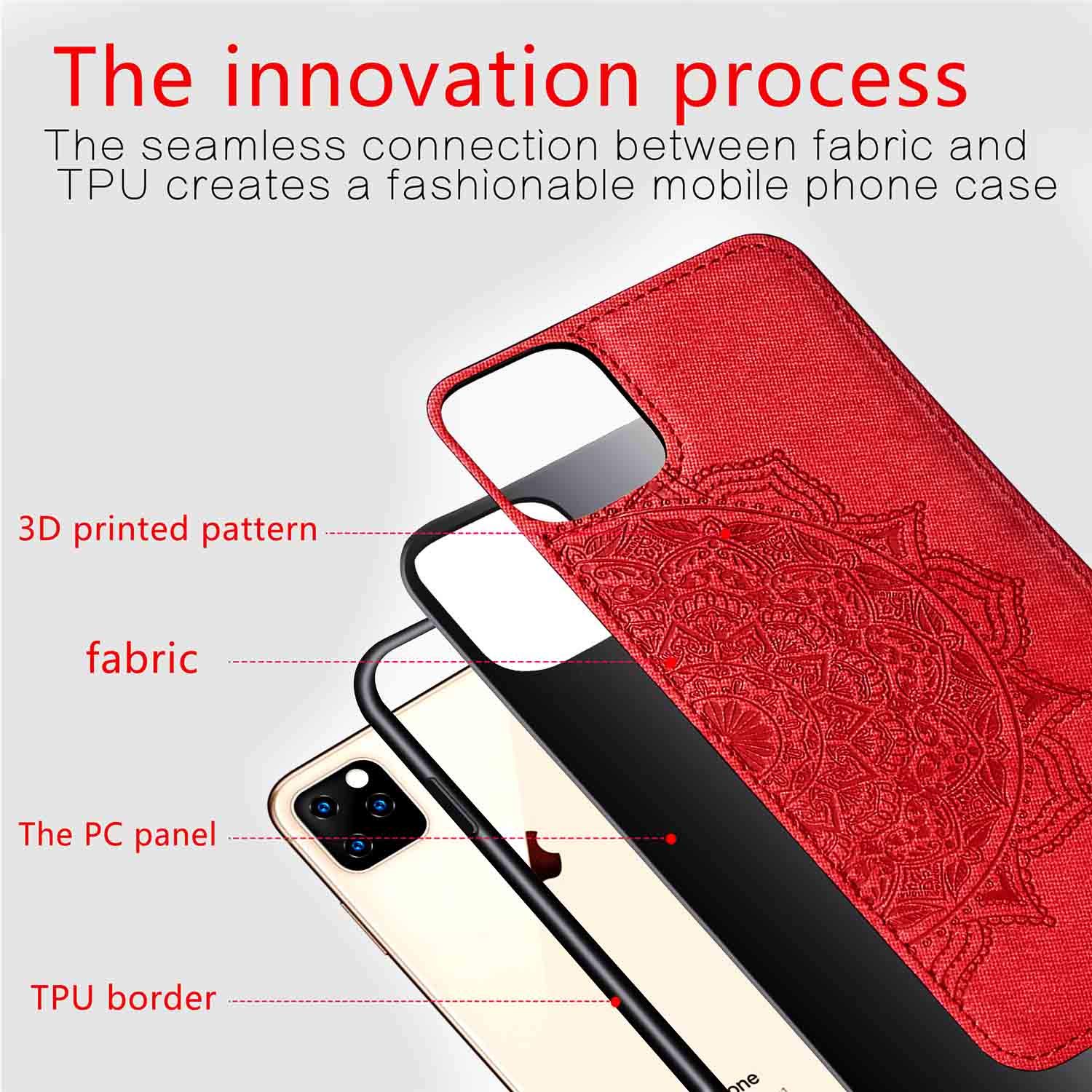 Floral Flower Case for Apple iPhone 11 Pro (5.8 Inch) - Magnetic Car Mount Compatible, 3D Cloth Embossed Design, Slim Shockproof Cover (Skin Red) - Perfect for Daily Use, Travel & Gift Giving