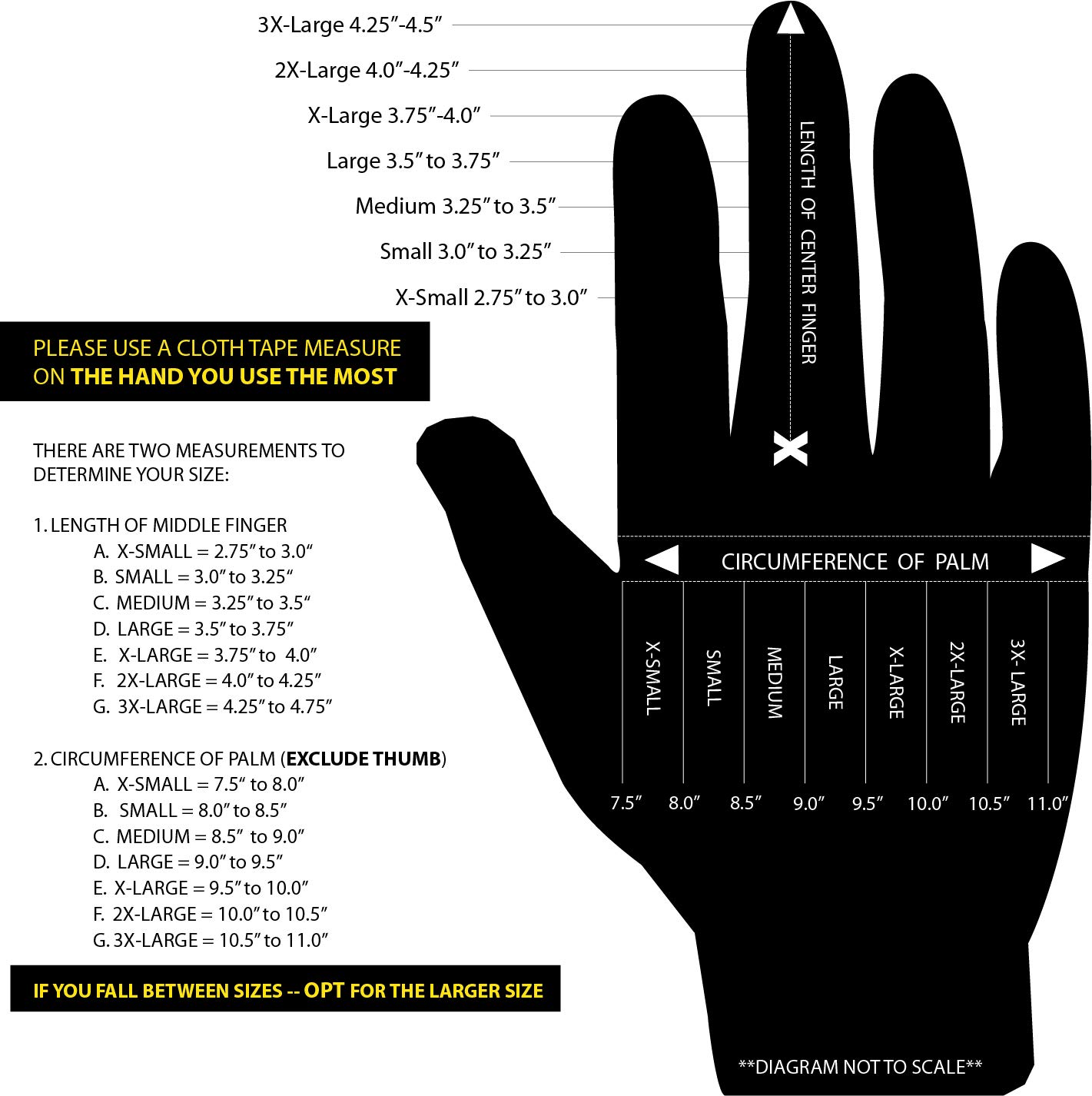 Youngstown Glove 11-3285-60-XL Flame Resistant Waterproof Leather Work Gloves with Kevlar Lining, X-Large - Ideal for Construction, Welding & Outdoor Safety Work