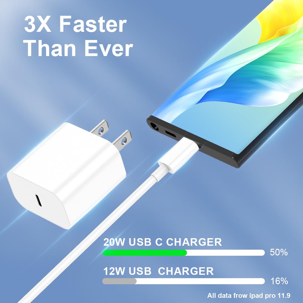 MFi Certified USB C Fast Charger 3 Pack - 6FT iPhone 15 Charger Compatible with iPhone 15 Pro/Pro Max, iPad Pro, iPad Mini - Fast Charging Cable for Home, Office & Travel (White)