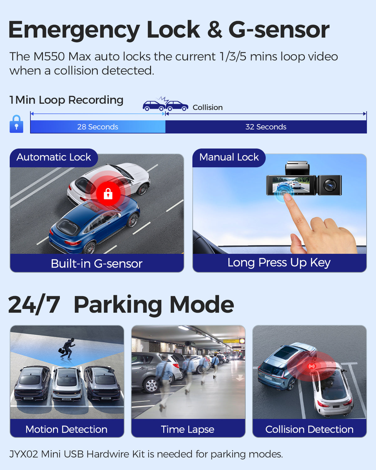 AZDOME M550 Max 3 Channel Dash Cam 4K WiFi with GPS - 4K+1080P+2.5K Resolution, 24H Parking Mode, IR Night Vision, WDR, 3.19