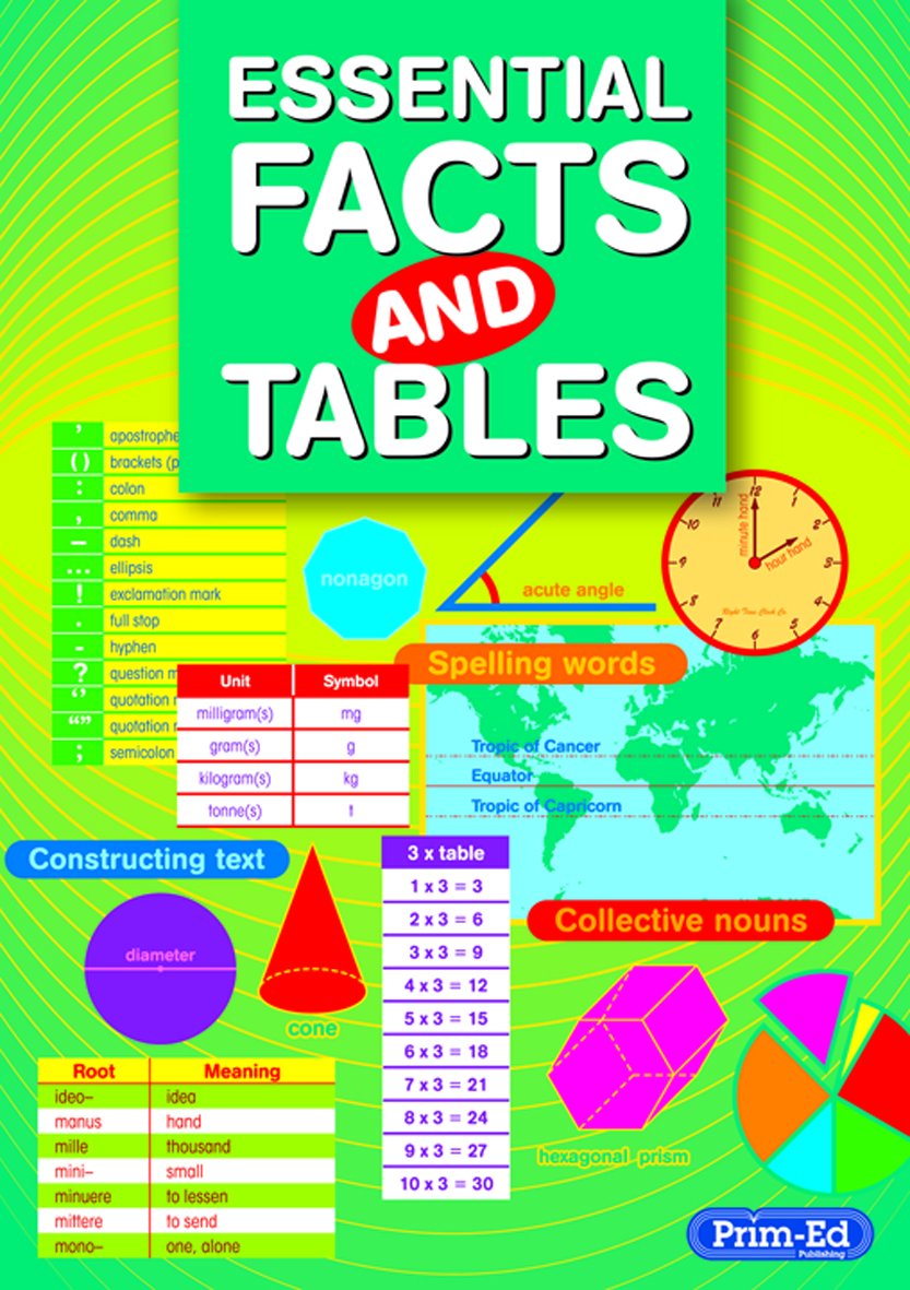 Essential Facts and Tables - Quick Reference Guide for Everyday Use | Perfect for Home, Office & School