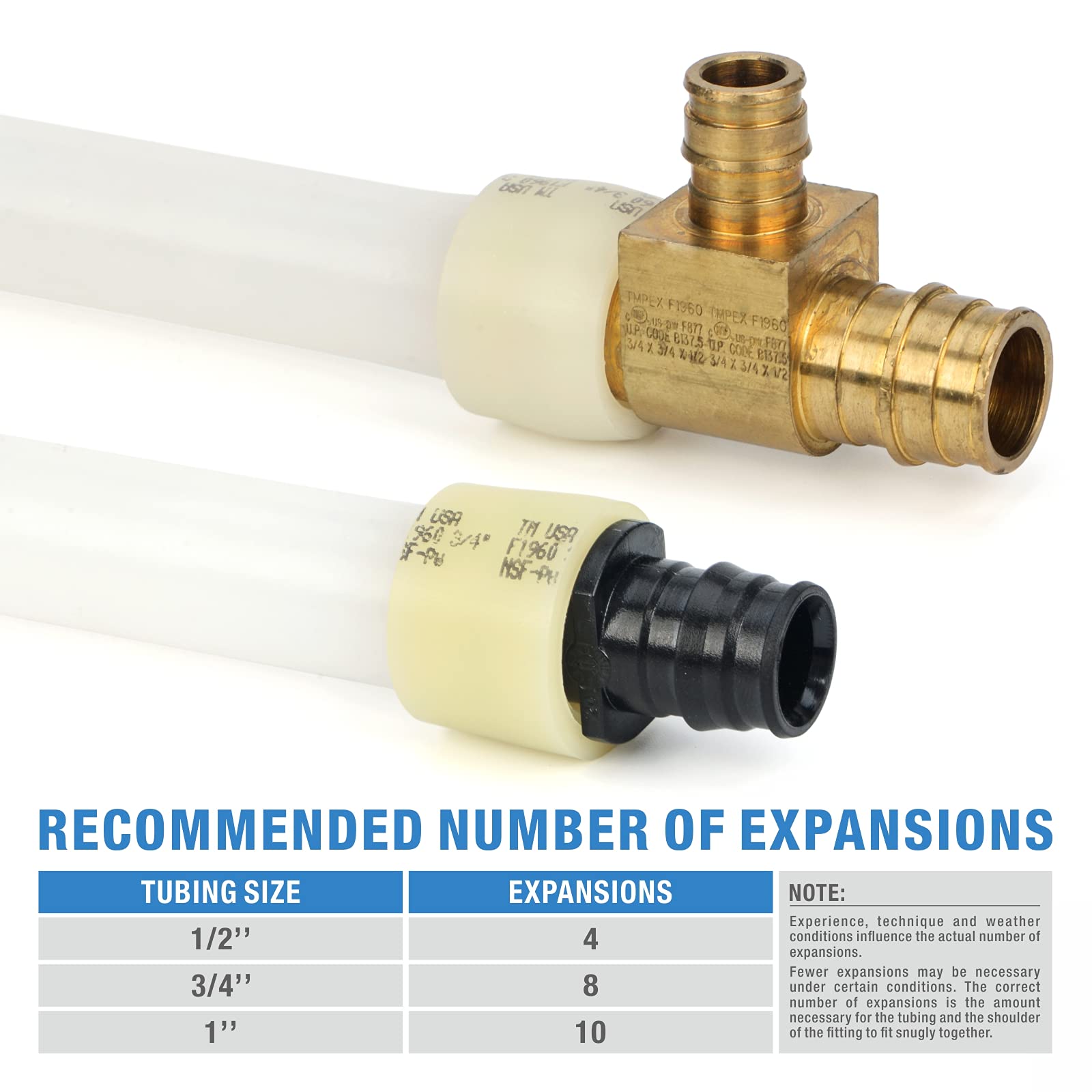 iCrimp PEX Expansion Tool Kit - 1/2