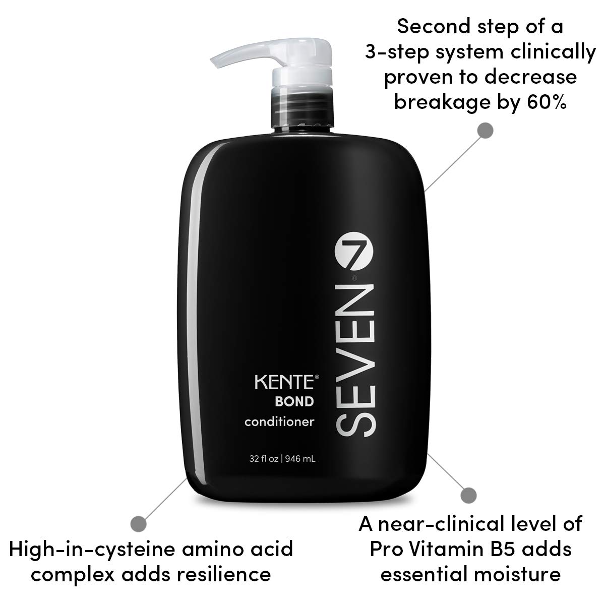 SEVEN Haircare KENTE BOND Repairing Conditioner for Split Ends & Damaged Hair - Sulfate Free, Cruelty Free with Amino Acid Complex, Guar Gum & Vitamin B5 - For Men & Women - Made in USA - Perfect for Daily Hair Repair & Deep Hydration