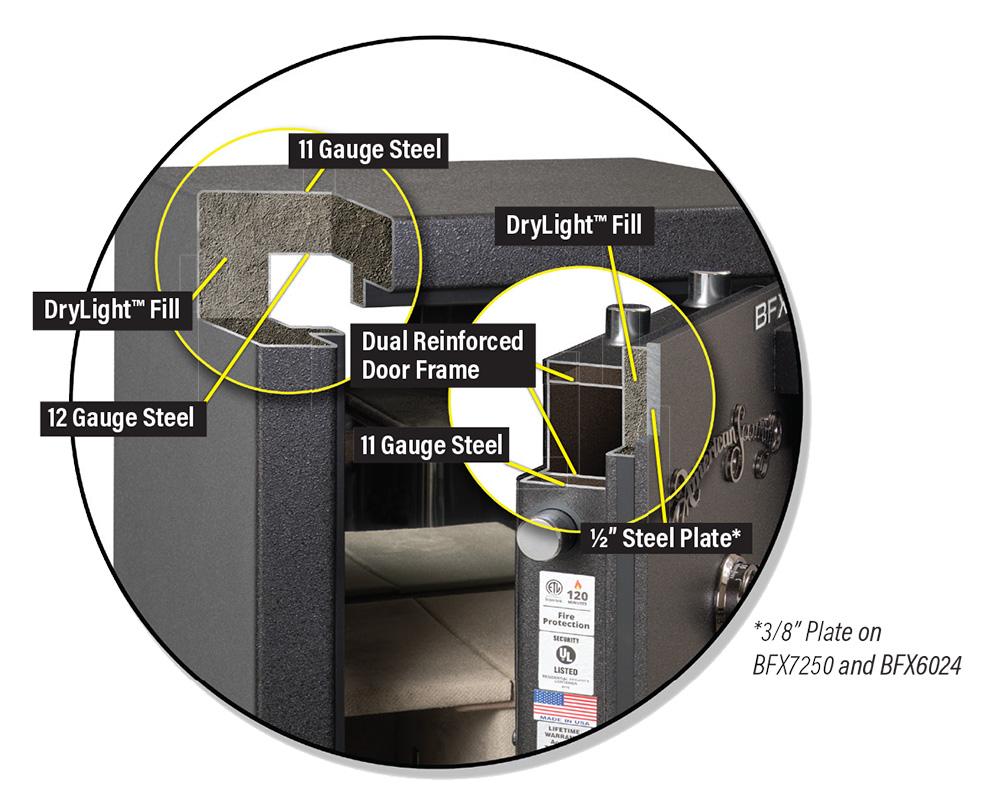 AMSEC BFX6032 Heavy Duty Gun Safe & Rifle Cabinet - Secure Firearm Storage for Home, Office, or Hunting Lodge | Biometric & Keypad Entry Protection