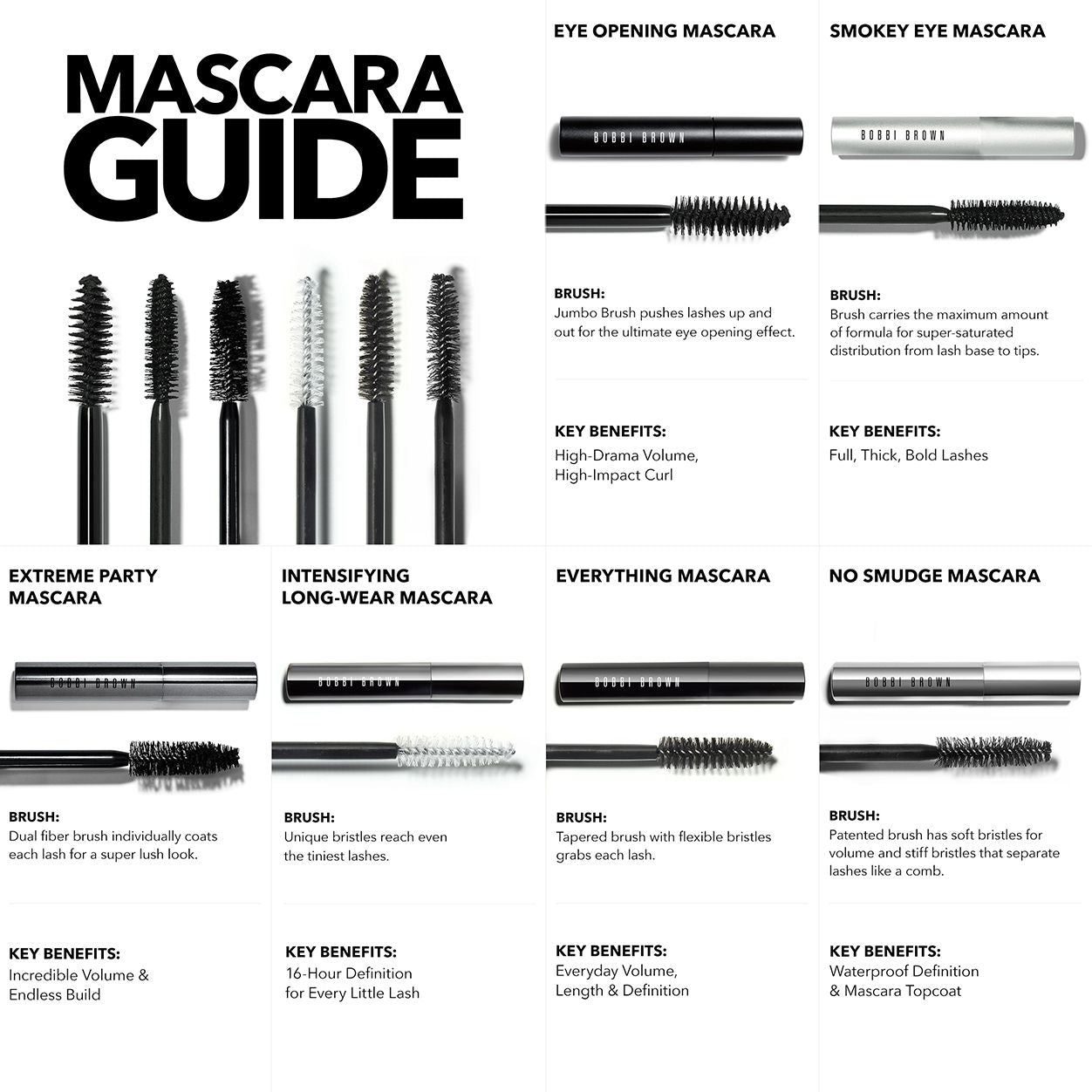 Best Lengthening & Volumizing Eye Opening Mascara - Waterproof & Smudge-Proof for Dramatic Lashes | Perfect for Daytime, Night Out & Special Occasions