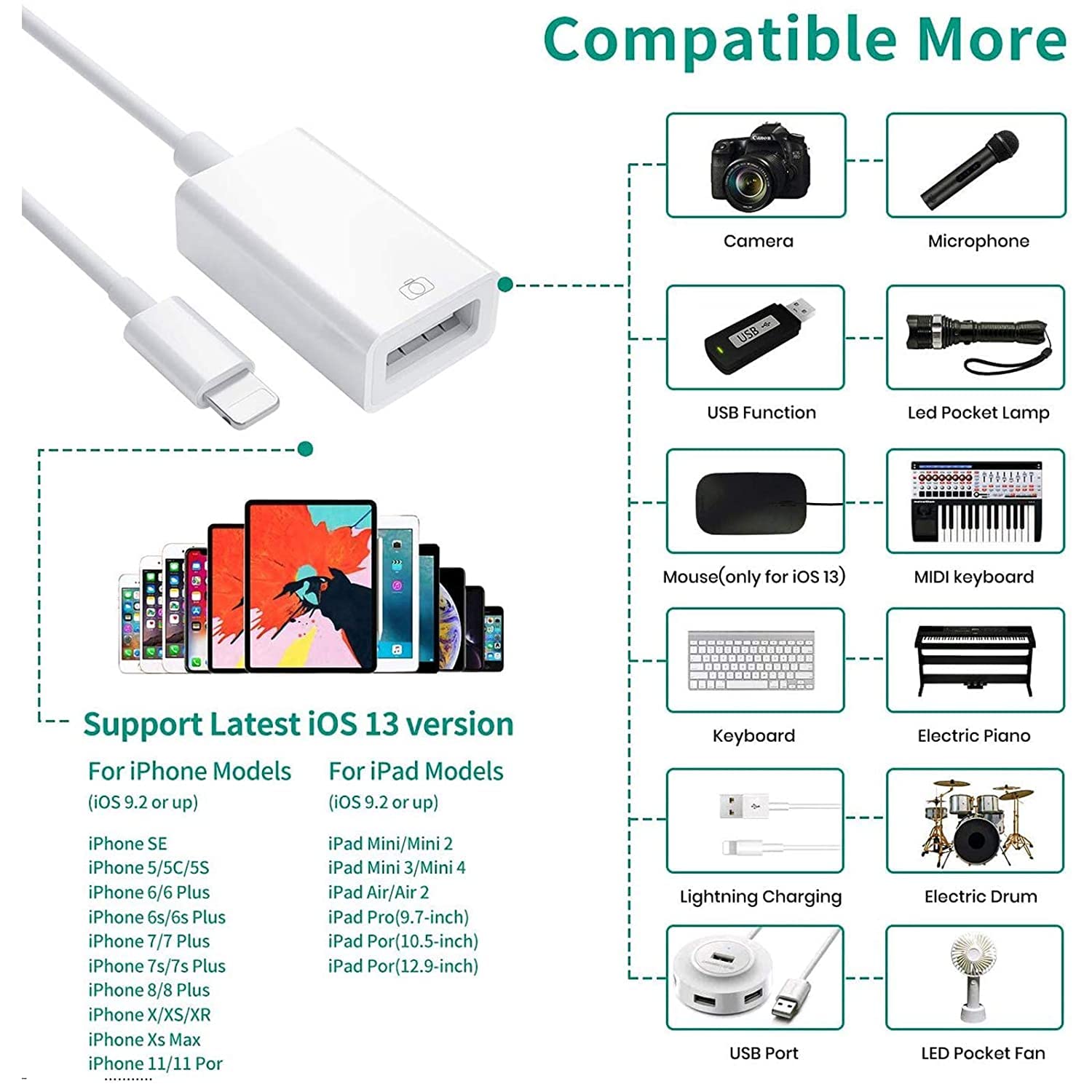 KPDP Lightning to USB 3.0 OTG Camera Adapter for iPhone iPad - Connect Card Reader, Flash Drive, Keyboard & Mouse - Perfect for Photo Transfer, File Sharing & Mobile Office Work