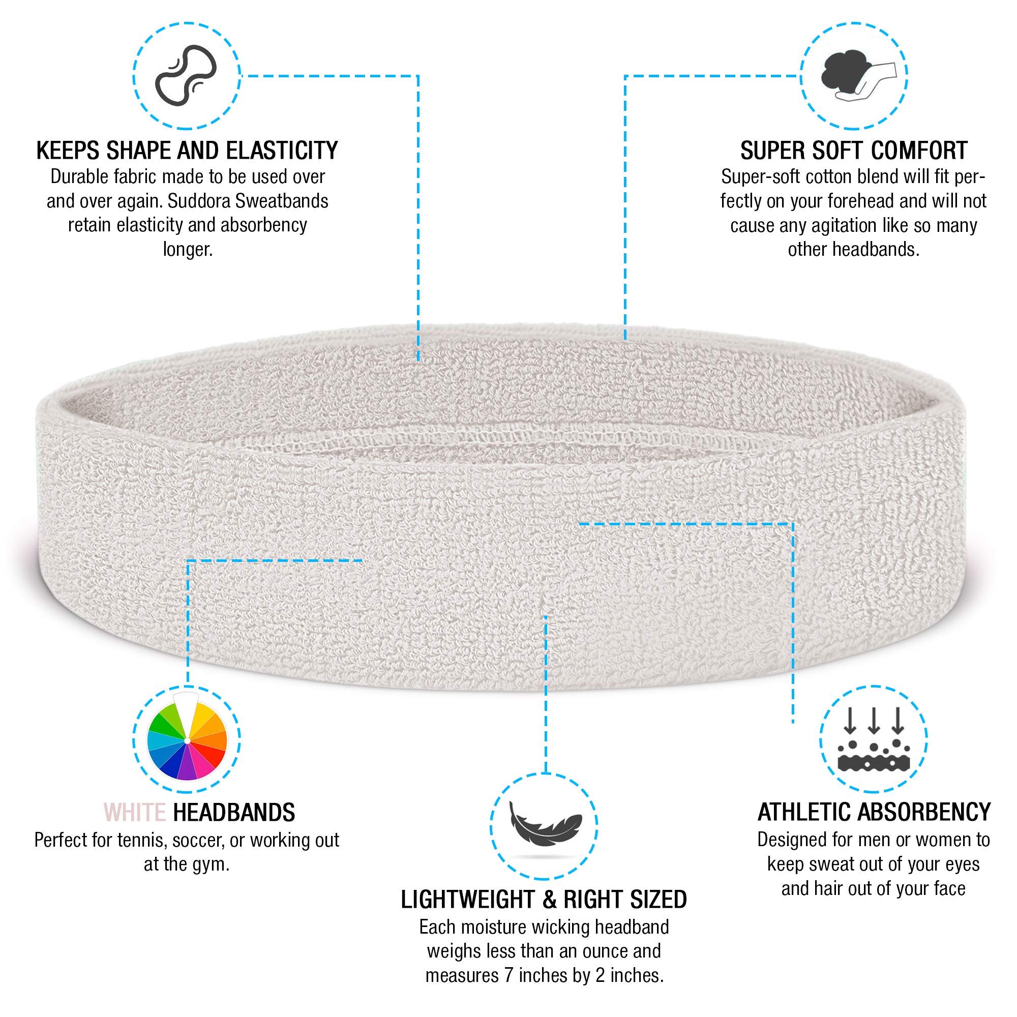 Suddora White Sweatband Set - 1 Headband & 2 Wristbands - Breathable Cotton Terry Cloth Sports Sweatbands for Men & Women - Perfect for Basketball, Tennis, Running & Workouts