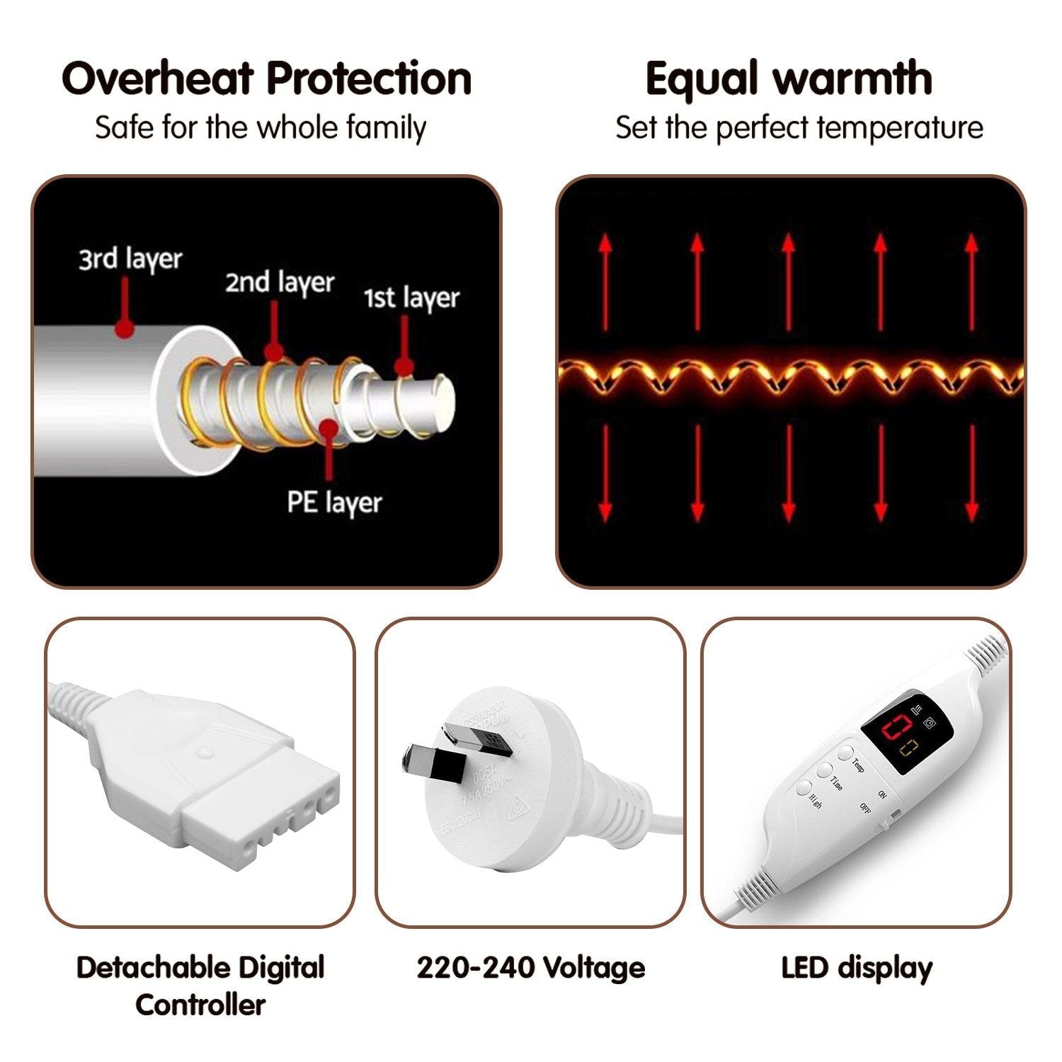 Laura Hill Heated Electric Blanket - Ultra Soft Fleece Throw with Adjustable Temperature, Coral Pink - Perfect for Cozy Nights, Winter Warmth & Home Comfort