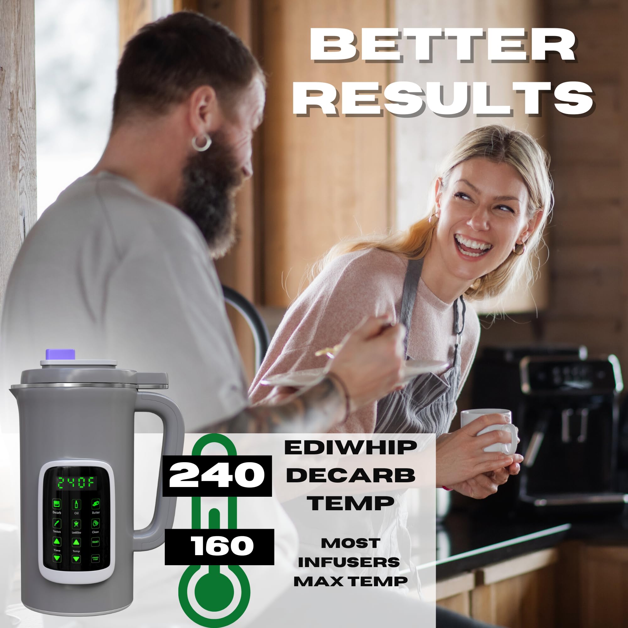 EdiWhip 2.0 - 2-in-1 Decarboxylator and Infuser Machine for Making Cannabis Butter, Oil, Tinctures & Gummies | 6 Presets, Adjustable Temp & Timer, Mess-Free Design | Perfect for Home Cooking, Baking & DIY Edibles