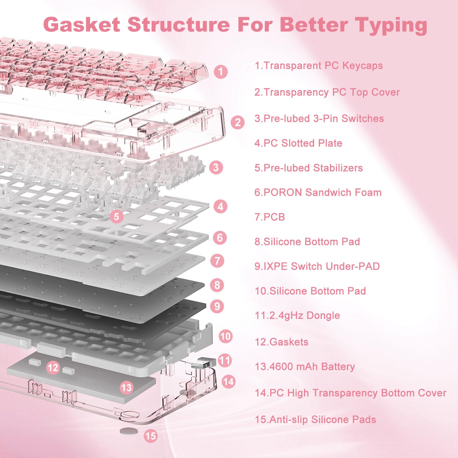 YUNZII X71 68% Wireless Mechanical Keyboard - Hot Swappable, Transparent Design with Clear Keycaps, BT5.0/2.4G/USB-C Connectivity, RGB Backlit, Gasket Mount for Windows/Mac (Crystal Ice Switch, Pink) - Perfect for Gaming, Office Work & Typing Enthusiasts