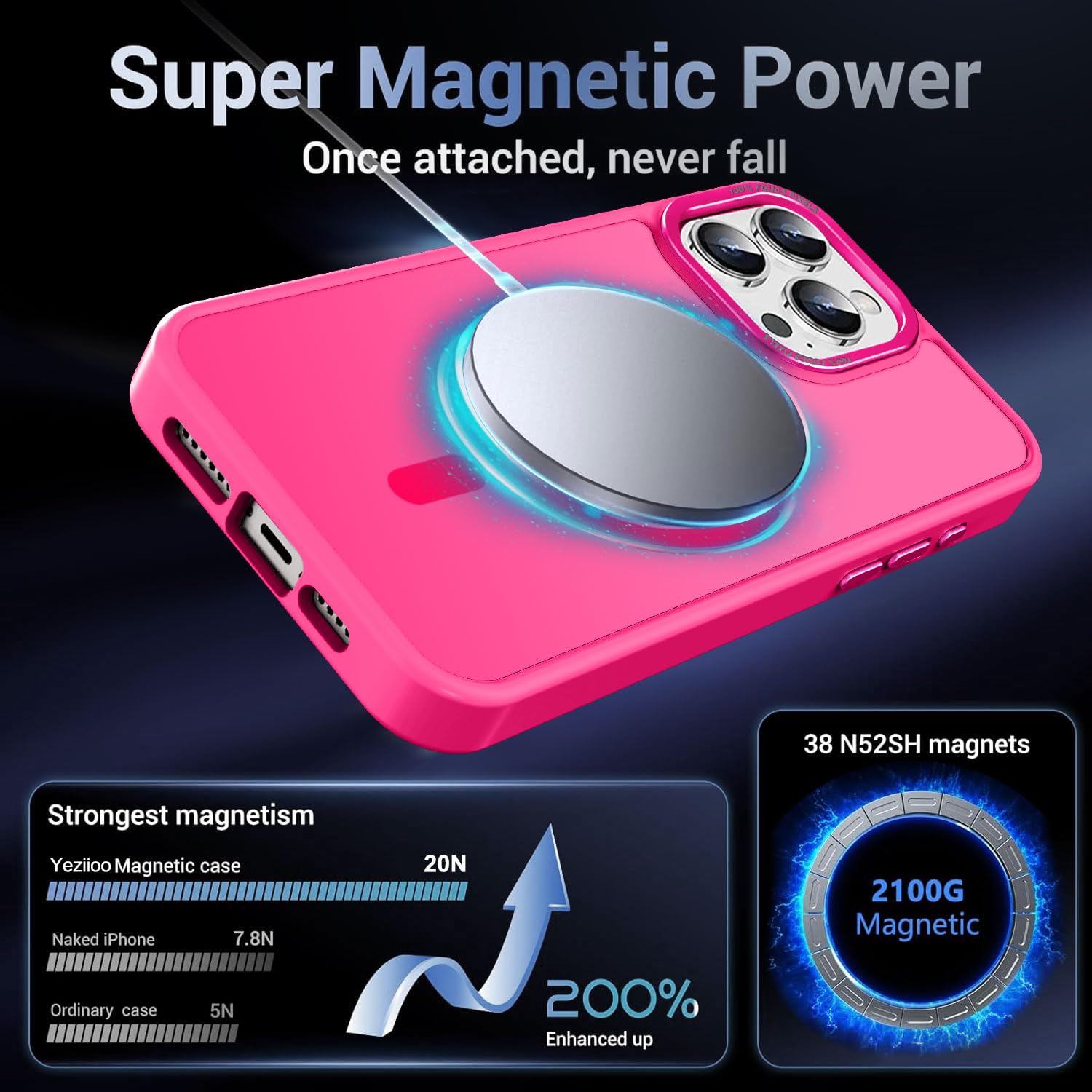 Upgraded Magnetic iPhone 15 Pro Max Case with Magsafe Compatibility | Military-Grade Protection | Slim & Durable Translucent Cover | Hot Pink | Perfect for Everyday Use, Travel & Outdoor Activities