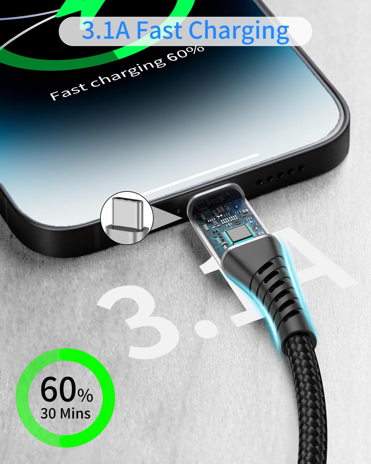 2-Pack 1FT USB A to USB C Fast Charging Cable - 3A Braided Durable Short Cord for iPhone 15/16 Pro Max, Samsung Galaxy S24/S23, Google Pixel, iPad Air/Pro - Perfect for Charging Stations & Power Banks at Home, Office or Travel