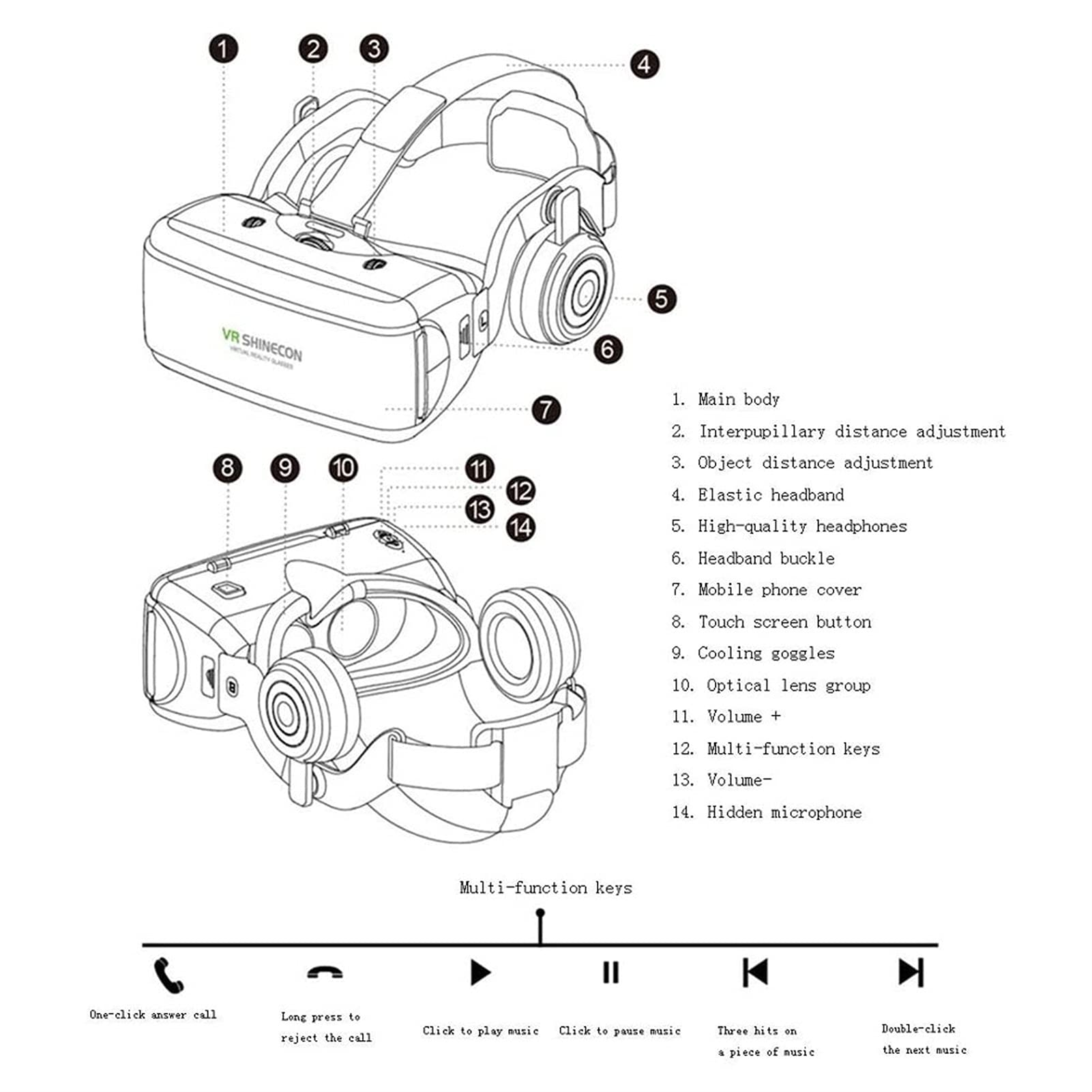 VR Headset with Built-in Headphones - 3D Virtual Reality Goggles for Movies & Gaming - Compatible with iPhone & Android Smartphones (4.7-6.1 Inch) - Perfect for Home Entertainment & Immersive Gaming Experience