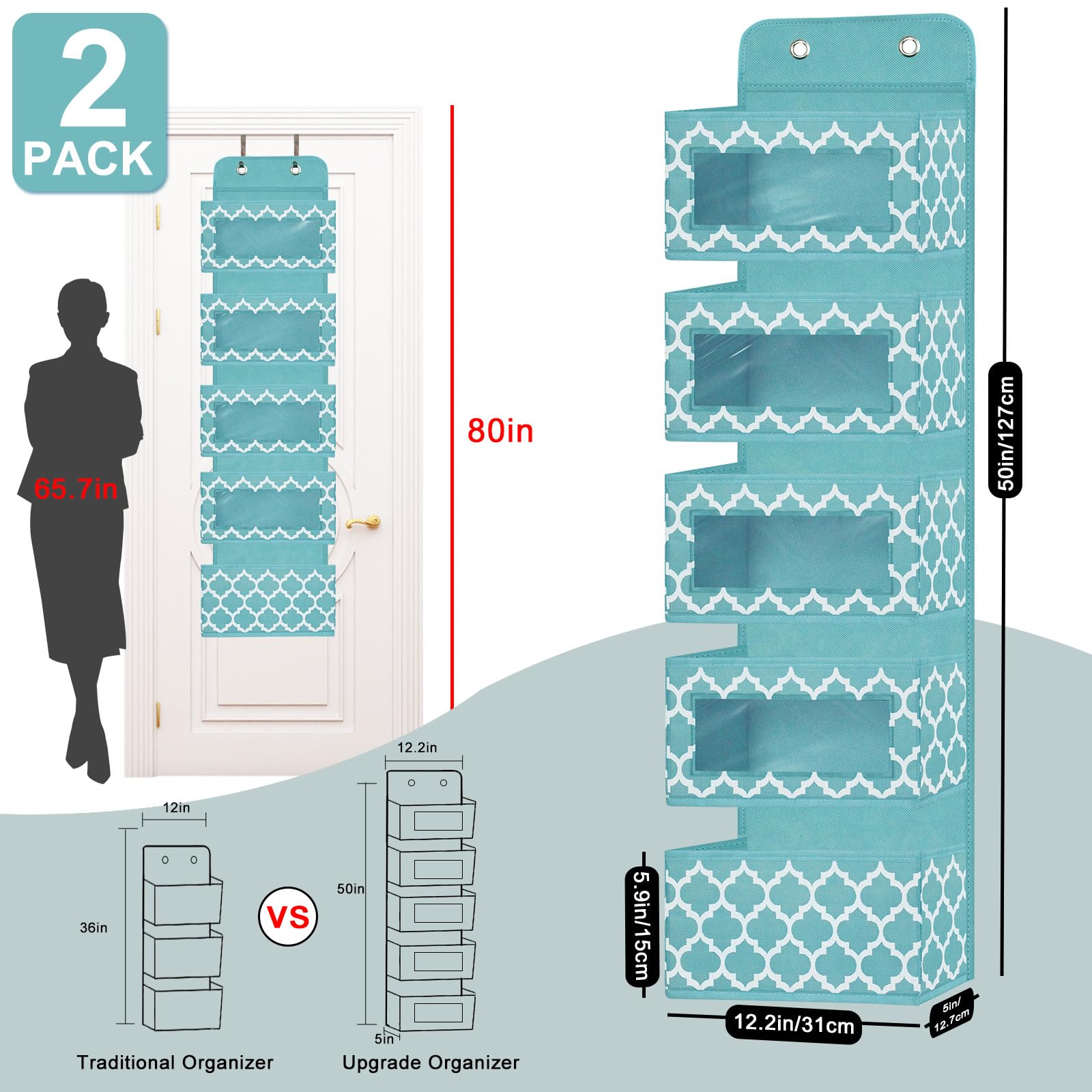 Over the Door Hanging Organizer with 5 Pockets - Baby Clothes & Diaper Storage for Nursery, Closet, Bathroom & Kitchen | Space Saving 12.2