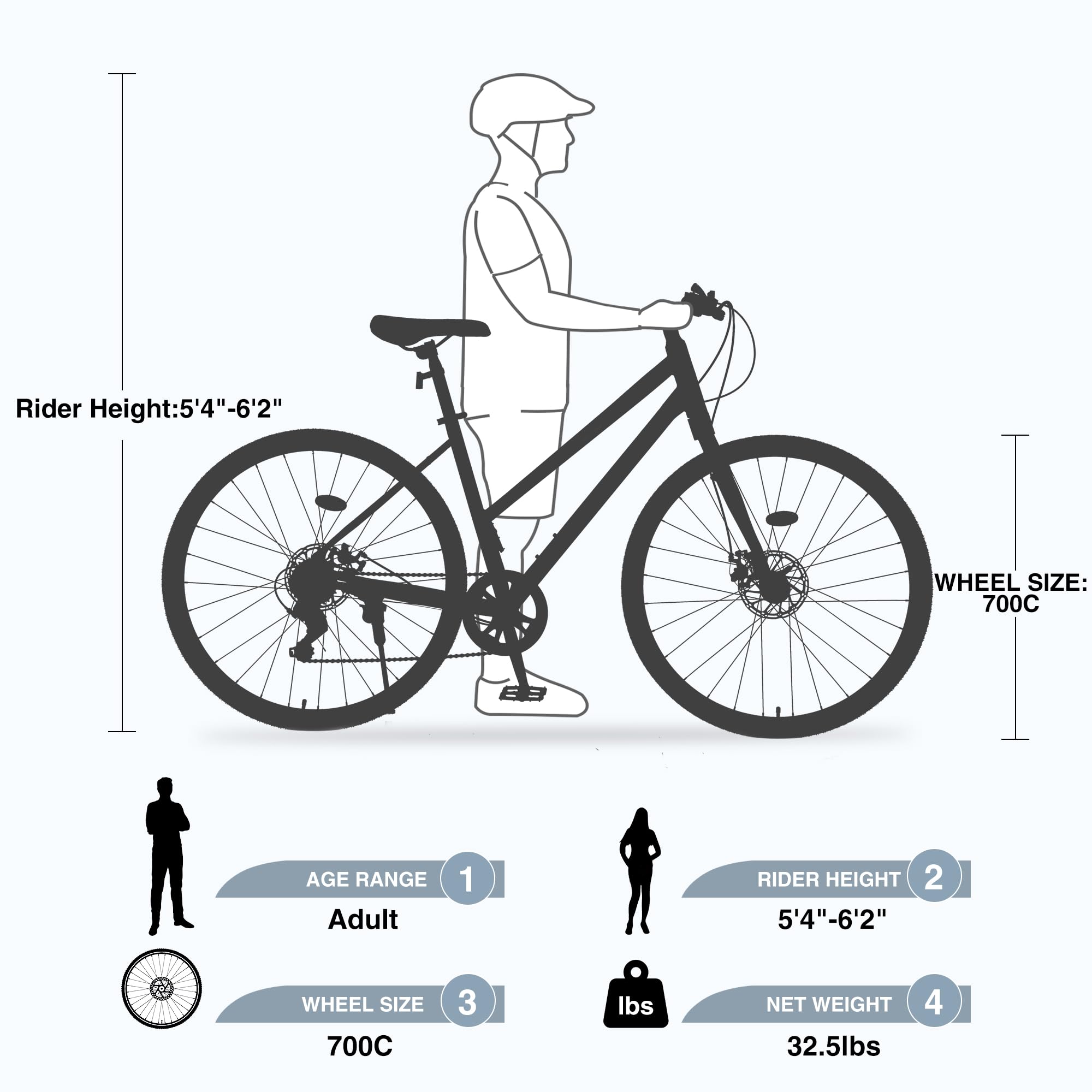 Men's & Women's 28 Inch Hybrid Road Bike - 7 Speed Drivetrain, 700C Commuter Bicycle with Dual Disc Brakes, Lightweight Carbon Steel Frame City Bike in Multiple Colors - Perfect for Urban Commuting, Fitness Riding & Leisure Cycling