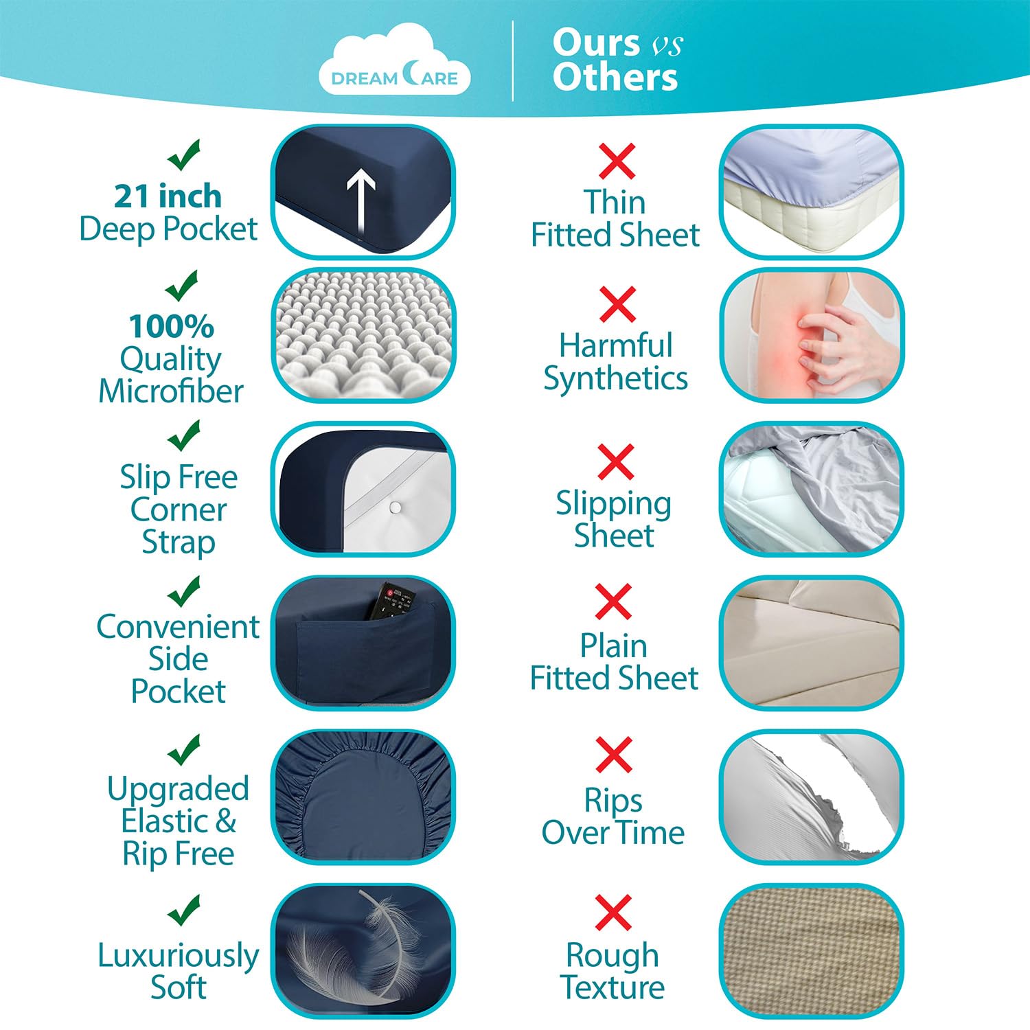 DREAMCARE Twin Sheets Set - 3 Piece Cooling Bed Sheet Set with 15