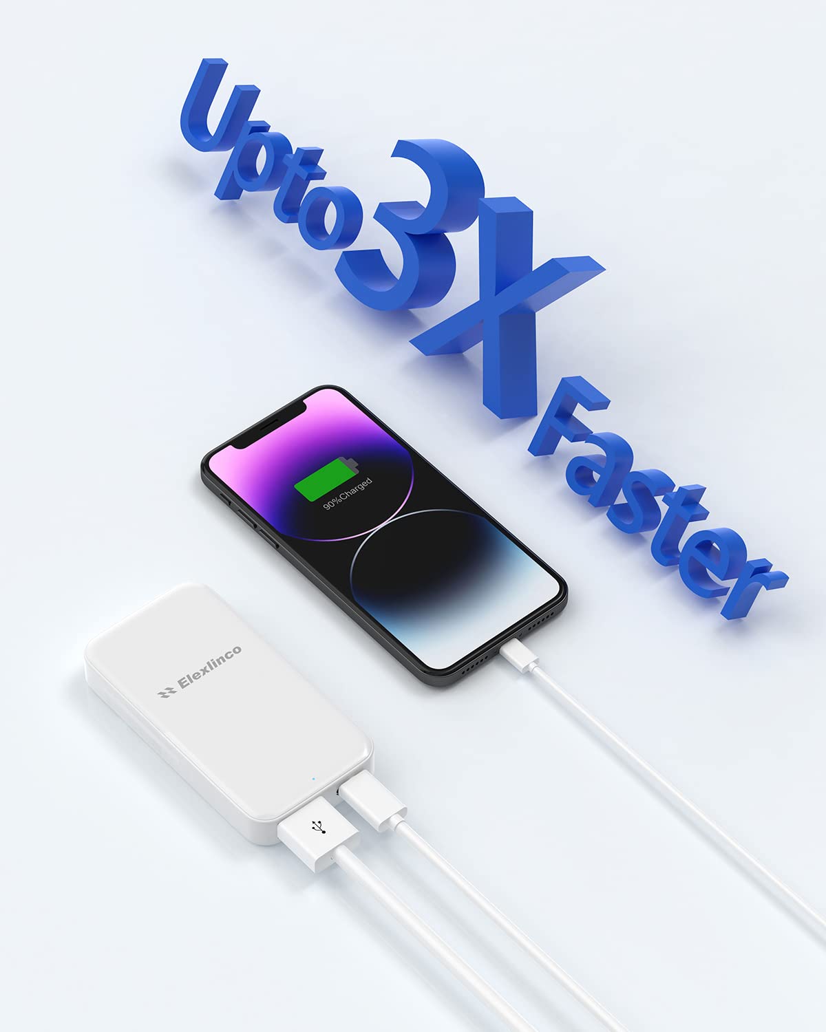 Elexlinco 20W USB C Fast Wall Charger with QC 3.0 18W USB-A - Dual Port Foldable Plug Charger Adapter for iPhone 14/13/12/11, Samsung Galaxy - Perfect for Travel, Home & Office Use