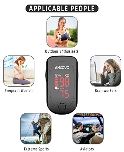 ANKOVO Finger Pulse Oximeter - Accurate Blood Oxygen Saturation (SpO2) Monitor with Heart Rate & Pulse Rate Measurement - Ideal for Home Use, Sports & Travel