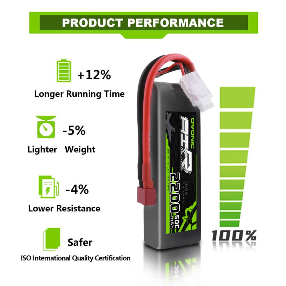 Ovonic 50C 3S 11.1V 2200mAh LiPo Battery Pack with Deans Plug - High Performance RC Battery for Drones, RC Cars, and Airplanes - Perfect for Racing, FPV, and Hobbyist Use
