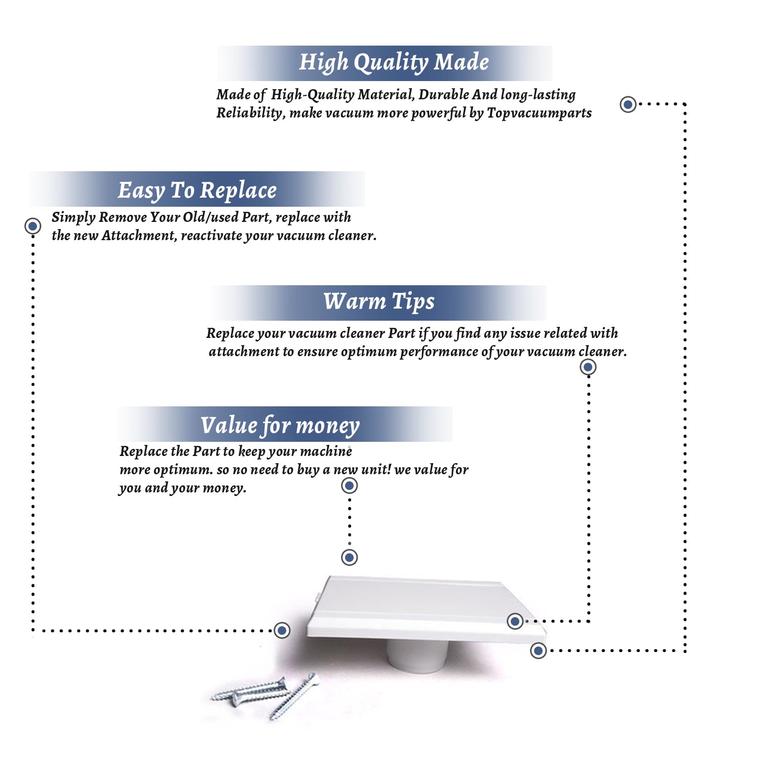 Nutone Vacuum Cleaner Replacement Automatic White Inlet Part - Compatible with CV-32964 & 330W Models | Perfect for Home Cleaning & Maintenance