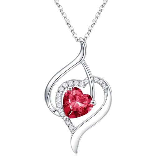 07-Jul-Created Ruby