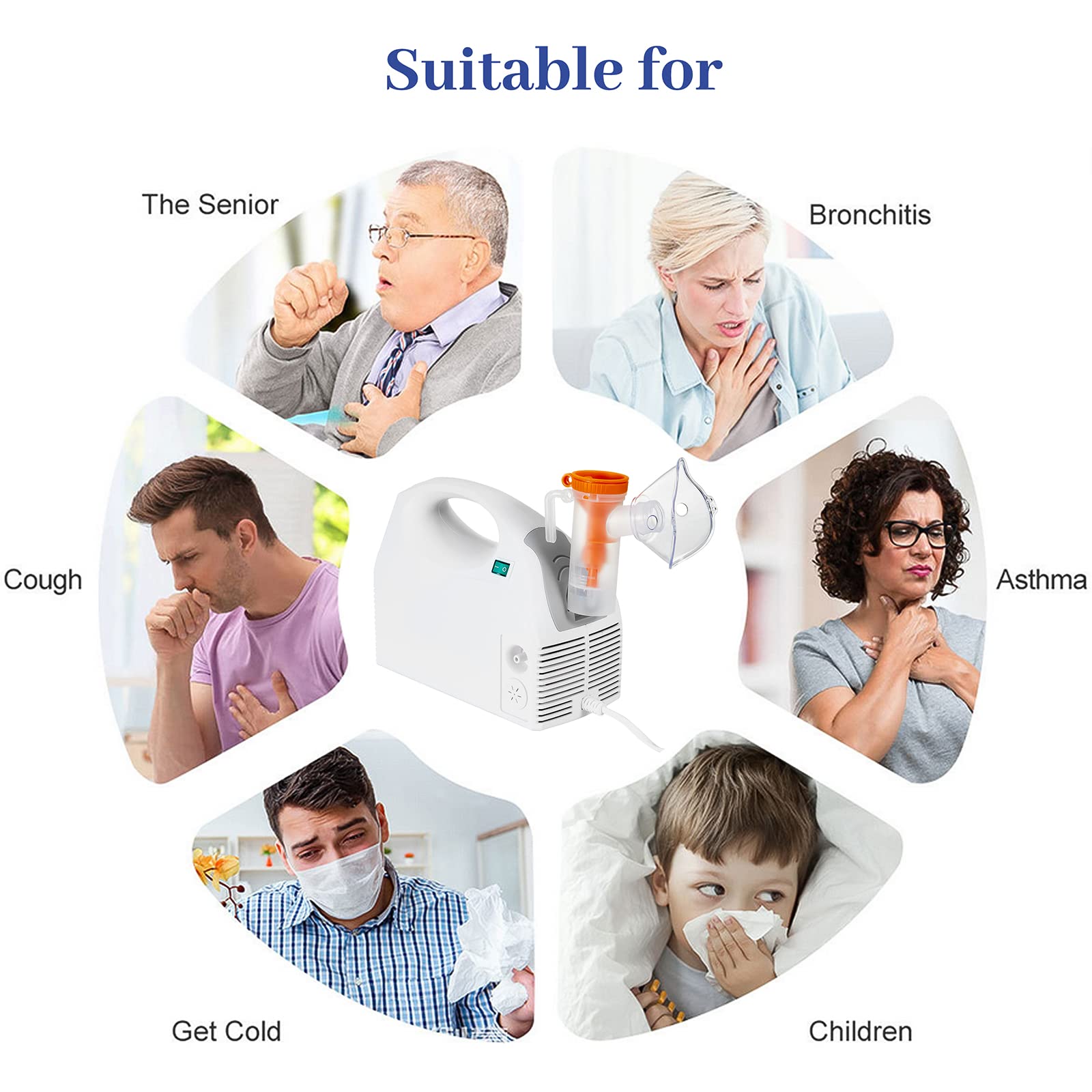 Portable Nebulizer Machine for Adults & Kids - Compressor Nebulizer Set with Mask, Mouthpiece & Tubing Kits - Steam Inhaler for Asthma, Allergies & Respiratory Relief - Perfect for Home Use & Travel