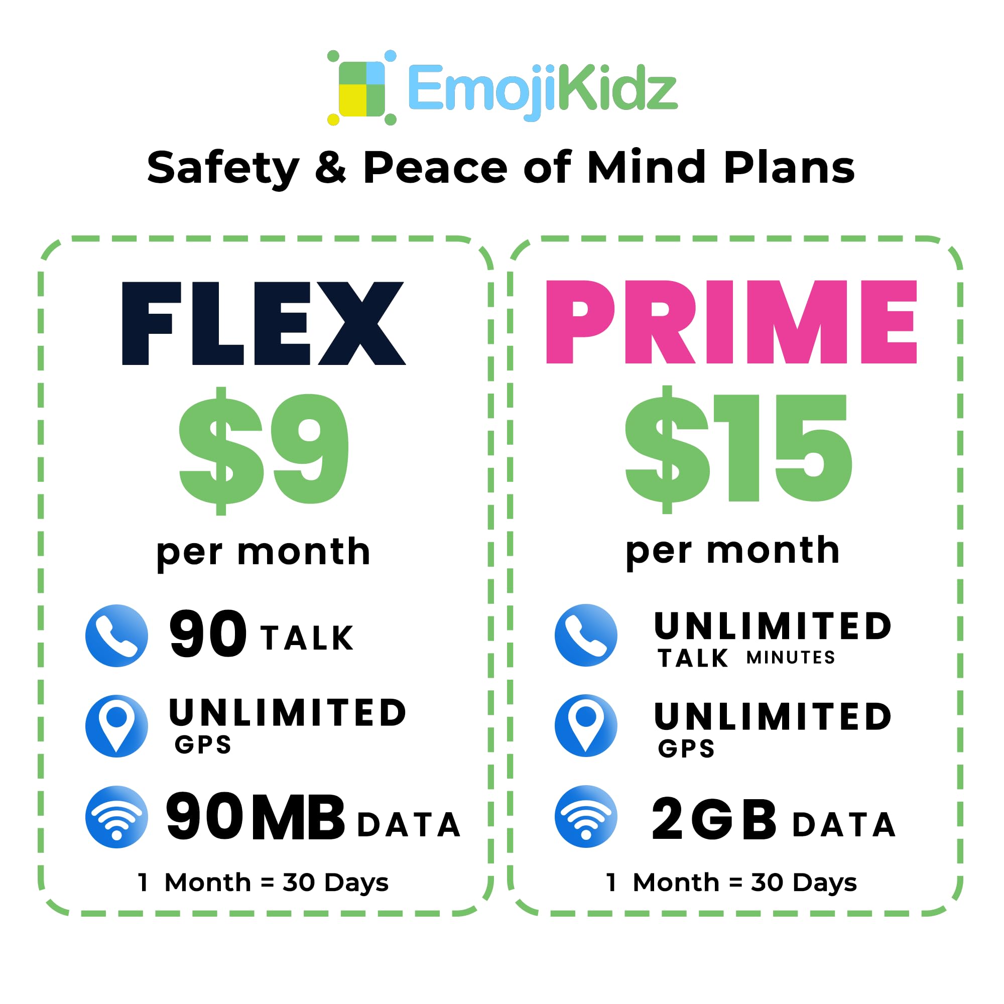 2025 Kids Smart Watch with GPS Tracker & Phone Calling - Waterproof Children's Smartwatch for Ages 5-12 | Text Messaging, Camera, School Mode, SOS Safety Alerts | Perfect for School, Outdoor Play & Family Safety (Includes SIM Card)