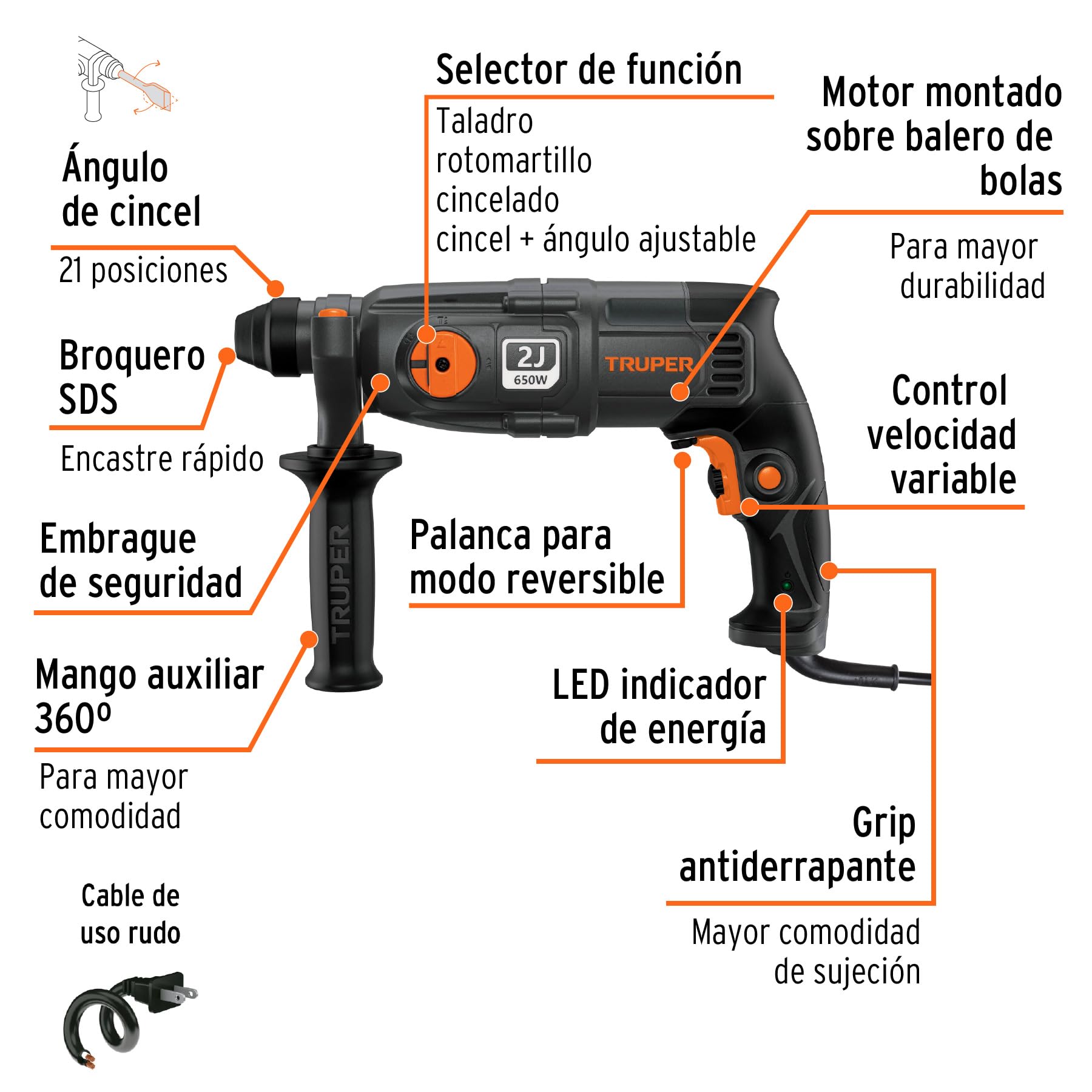 TRUPER ROEL-50N 5-Joule SDS Rotary Hammer Drill with Plastic Case - Powerful Corded Electric Drill for Concrete, Masonry & Stone - Perfect for Construction, Renovation & DIY Projects