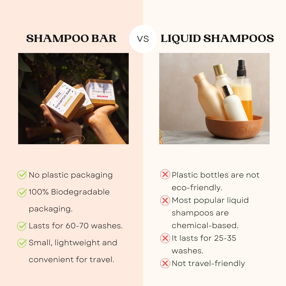 **Goli Soda All-Natural Probiotics Shampoo Bar for Dry Hair – Intense Repair with Almond Oil & Peppermint | Palm Oil-Free, Vegan, Unisex | 90g (Pack of 1) | Ideal for Travel, Gym & Eco-Friendly Hair Care**