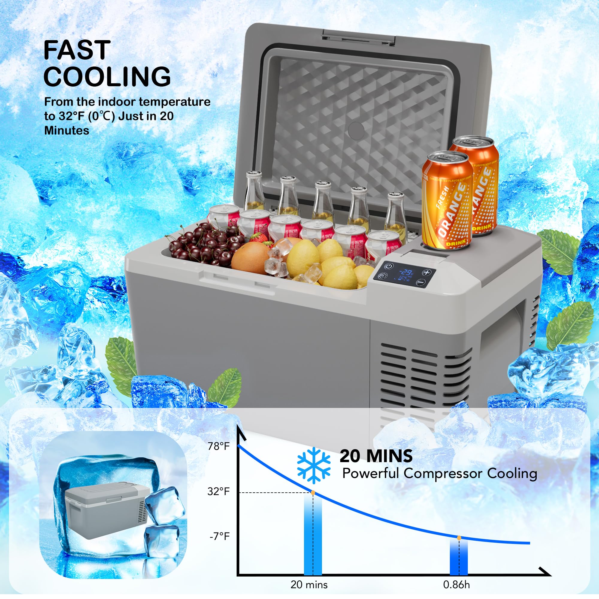 Portable 12V/24V Car Fridge Freezer - 21QT (20L) Electric Cooler for Camping, Travel, Truck & Home Use - Dual Power 110-240V AC/DC - Compact Refrigerator for Road Trips, Picnics & Outdoor Adventures