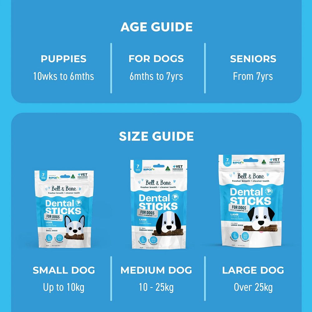 Bell & Bone Lamb with Mint & Manuka Honey Dog Dental Treats - Natural Teeth Cleaning Chews for Small & Large Dogs - Freshens Breath & Reduces Plaque - Perfect for Daily Oral Care & Training Rewards