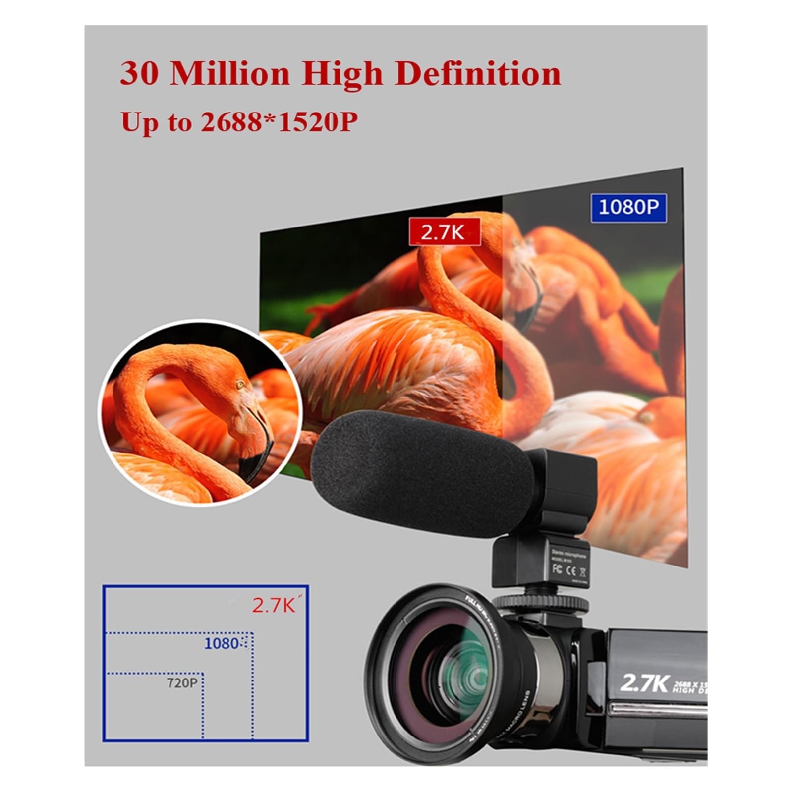 MZZYG WiFi Webcam with Night Vision - 1080P HD Video Camera for Live Streaming, Vlogging, Outdoor Recording & Security Monitoring (No SD Card Included) - Perfect for YouTube, Zoom Meetings, Home Surveillance & Travel Vlogging