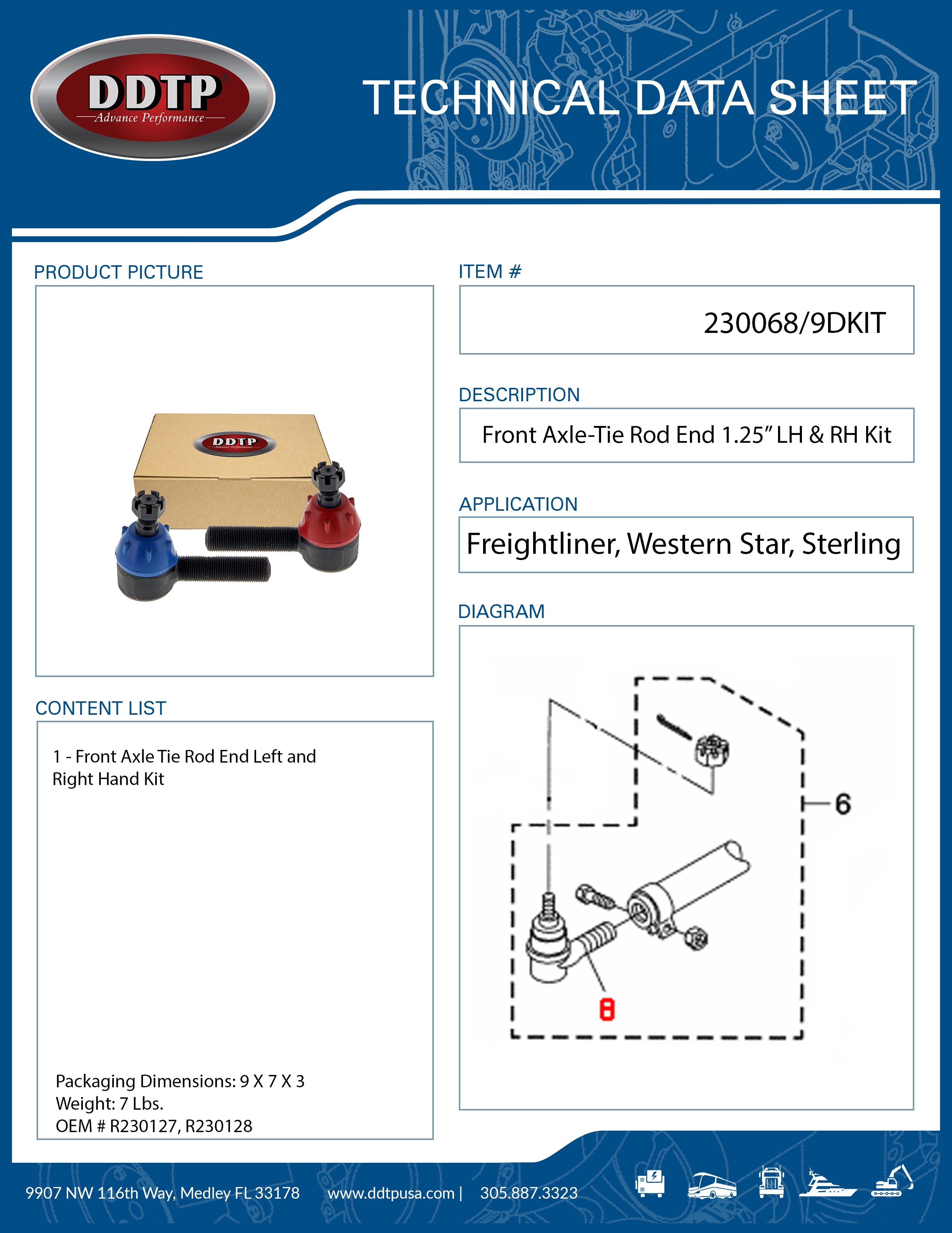 High-Quality Front Axle Tie Rod End Kit 1.25