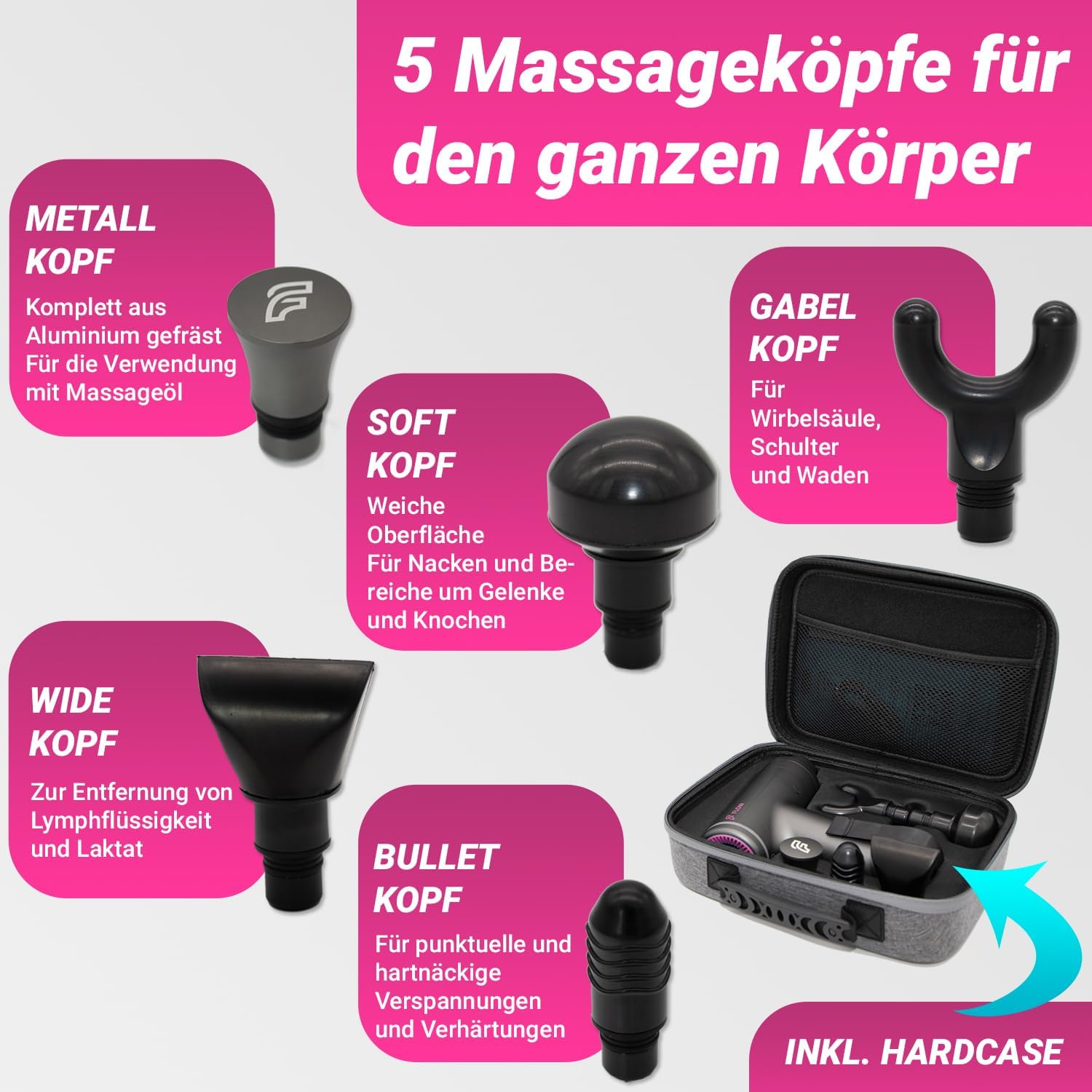 Flow Mini Portable Deep Tissue Massage Gun - Percussion Massager for Muscle Pain Relief, Sports Recovery & Relaxation | 4 Interchangeable Heads | 3-Hour Battery Life | Hot Pink | Perfect for Gym, Home & Travel Use