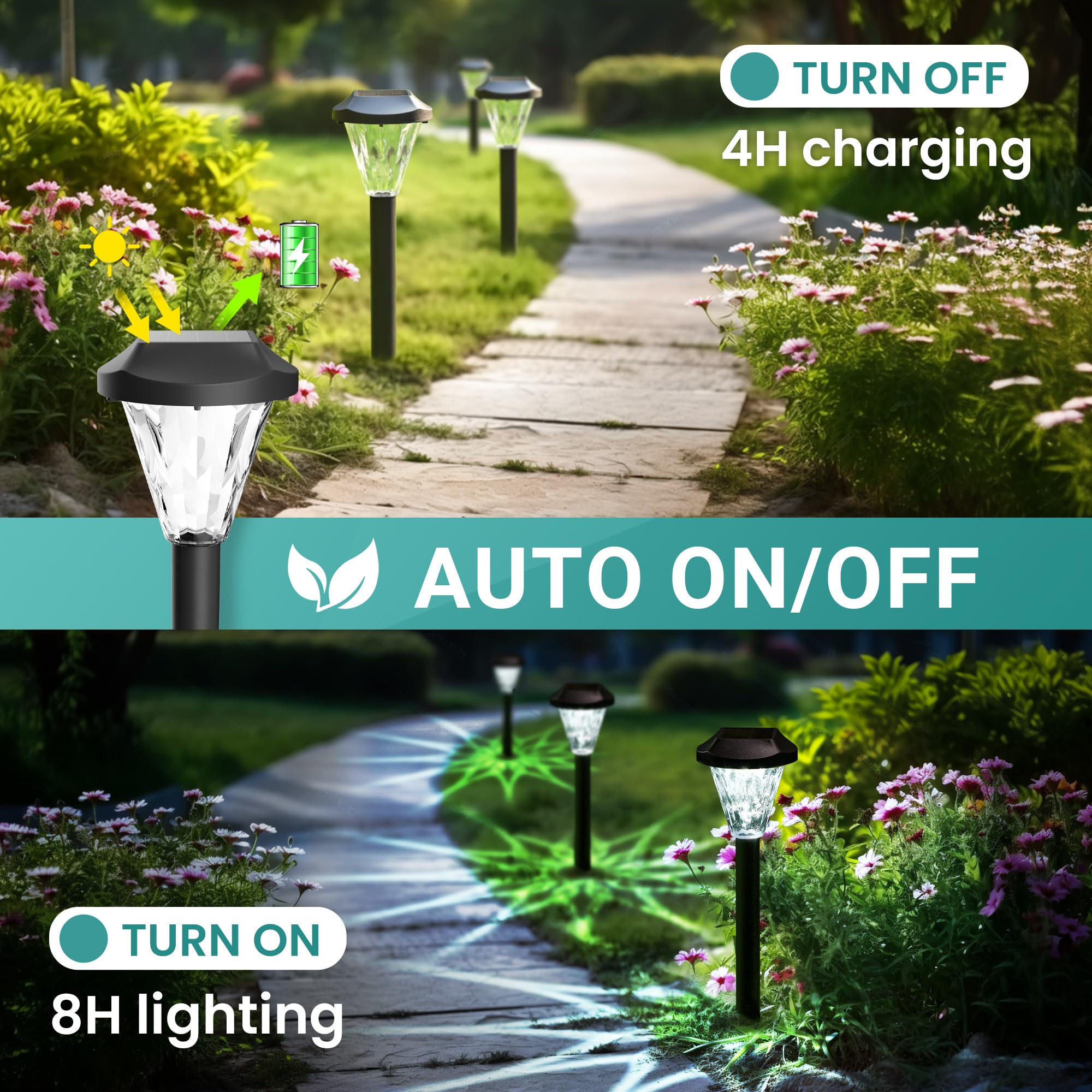 GIGALUMI 12 Pack Solar Powered Outdoor Lights Waterproof - Upgraded Solar Garden Lights for Pathway, Patio, Lawn, Yard & Landscape - Perfect for Evening Ambiance, Backyard Decor & Energy-Efficient Outdoor Lighting