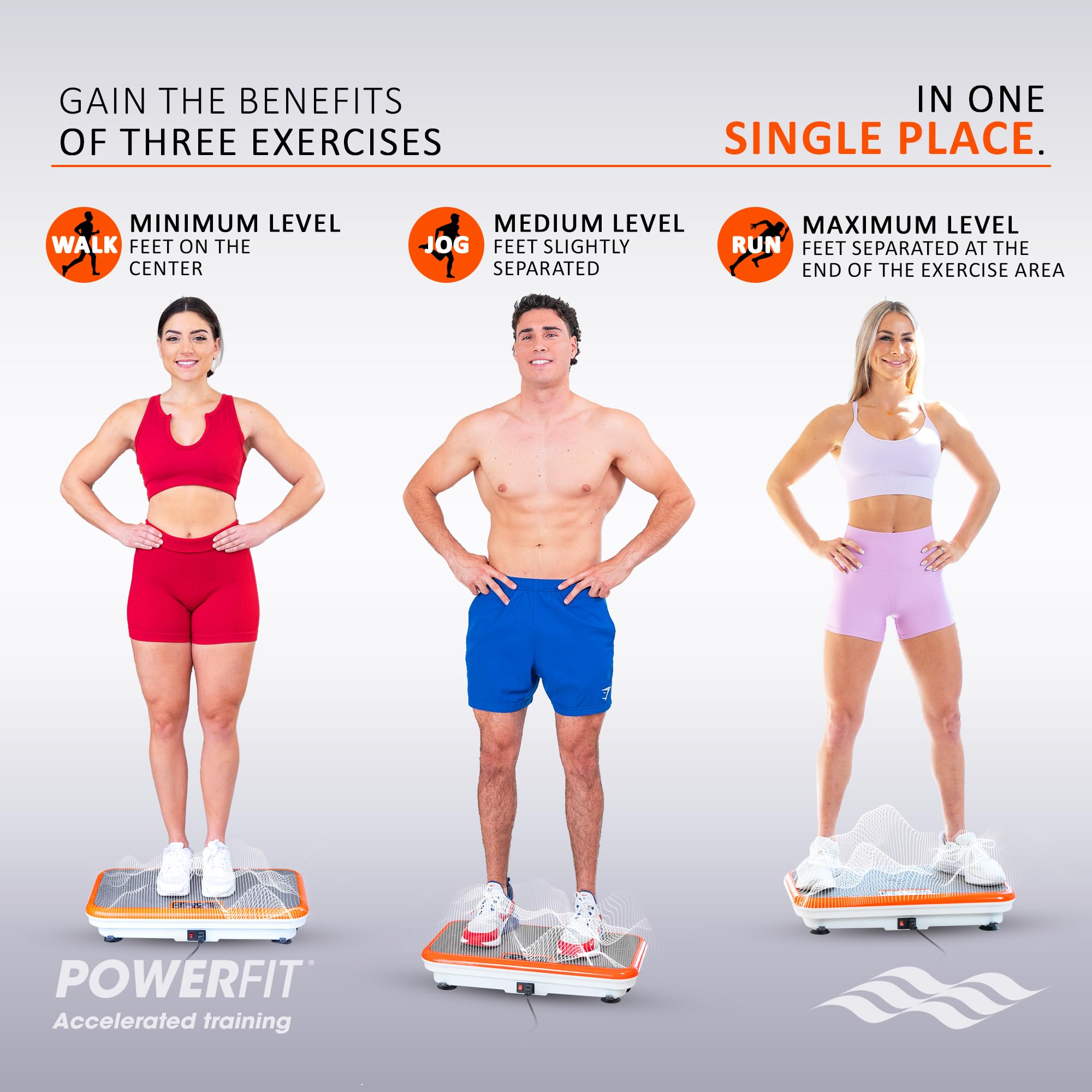 Power Fit Vibration Plate Exercise Machine with Remote - Whole Body Workout Platform for Weight Loss, Lymphatic Drainage & Toning | Includes Resistance Bands & Diet Plan | Home Gym Fitness Equipment for Women & Men
