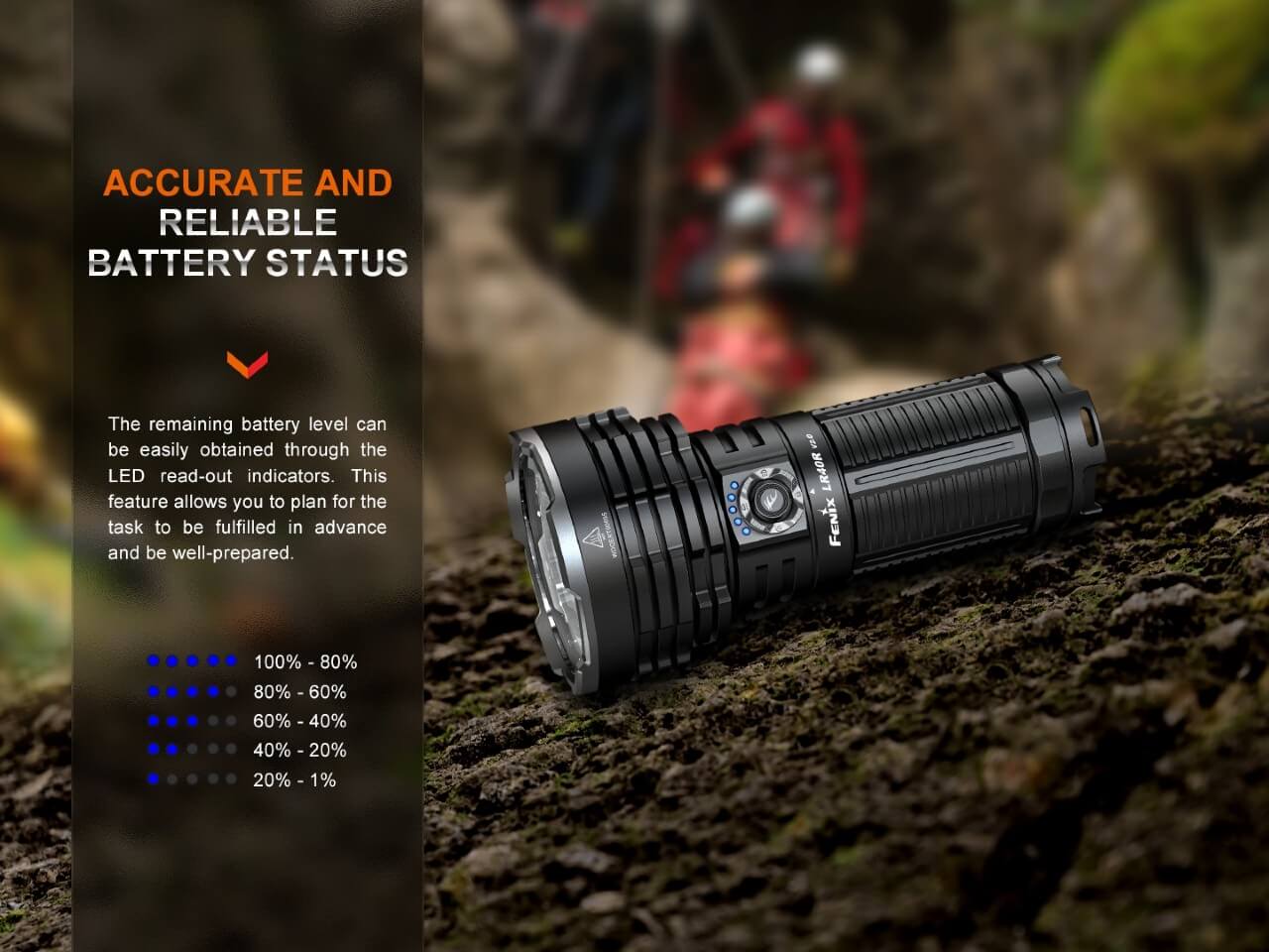 Fenix LR40R V2.0 Rechargeable LED Flashlight - 12000 Lumens, Waterproof Search Light for Outdoor Adventures, Camping, Hiking & Emergency Use