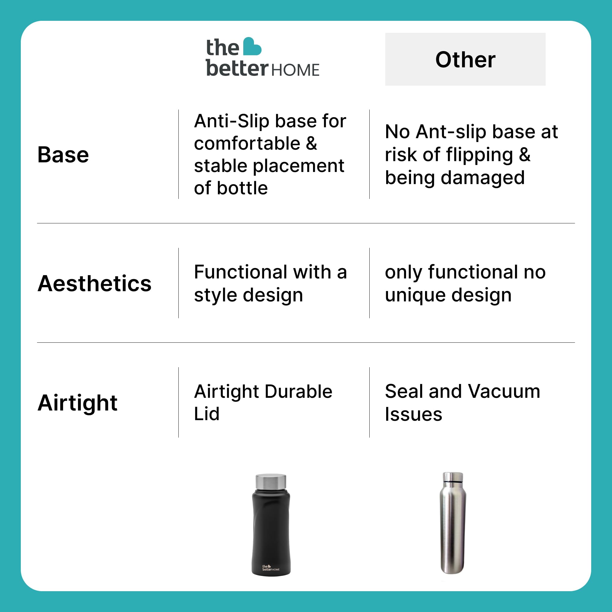 Premium 500ml Stainless Steel Water Bottle - Rustproof, Odor-Free, Stylish Printed Design - Perfect for Home, Office, Gym & Outdoor Activities (Black) - Ideal Gift for Fitness Enthusiasts & Eco-Conscious Consumers