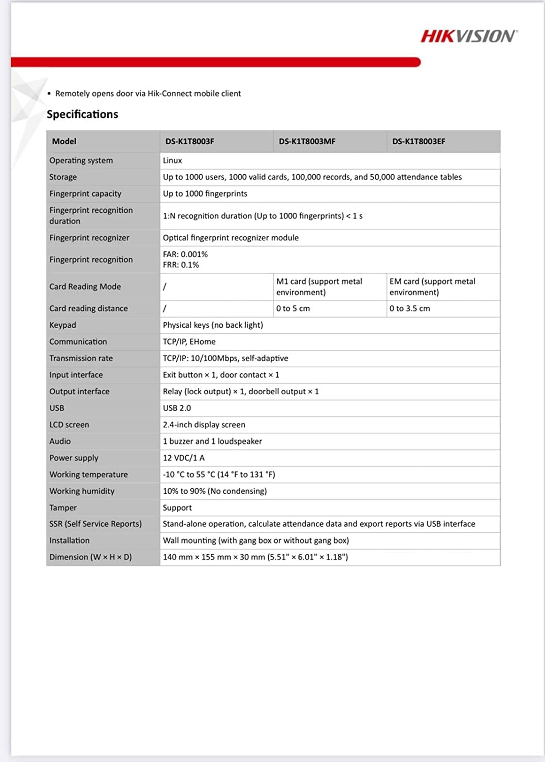 HIKVISION DS-K1T8003EF Biometric Fingerprint & RFID Card Access Control System - 1000 Fingerprint Capacity with 200 JK Vision Smart Cards for Office Security & Time Attendance Tracking