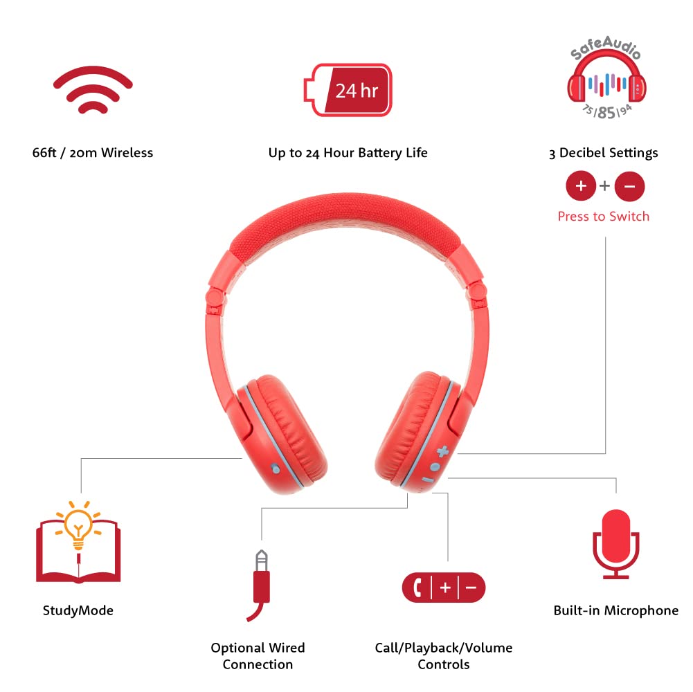 Wireless Bluetooth Headphones for Kids Ages 3-7 | Comfortable On-Ear Design with Volume Limiter | Perfect for School, Travel & Home Learning (Red)