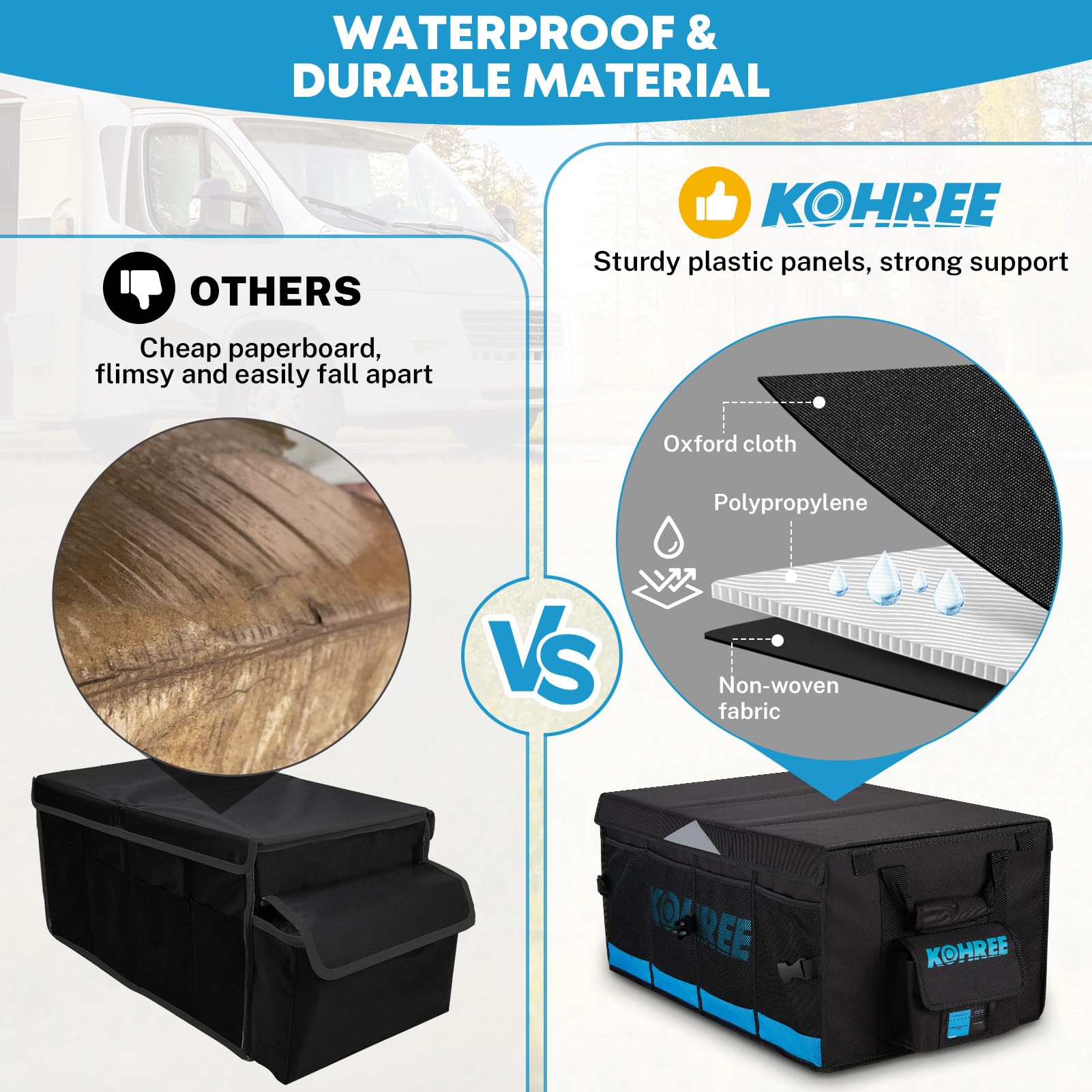 Kohree 74L Collapsible RV Storage Bag - Waterproof RV Caddy Organizer for RV Accessories, Holds Stabilization Jacks & Electric Gear | Perfect for RV Camping, Road Trips & Outdoor Adventures