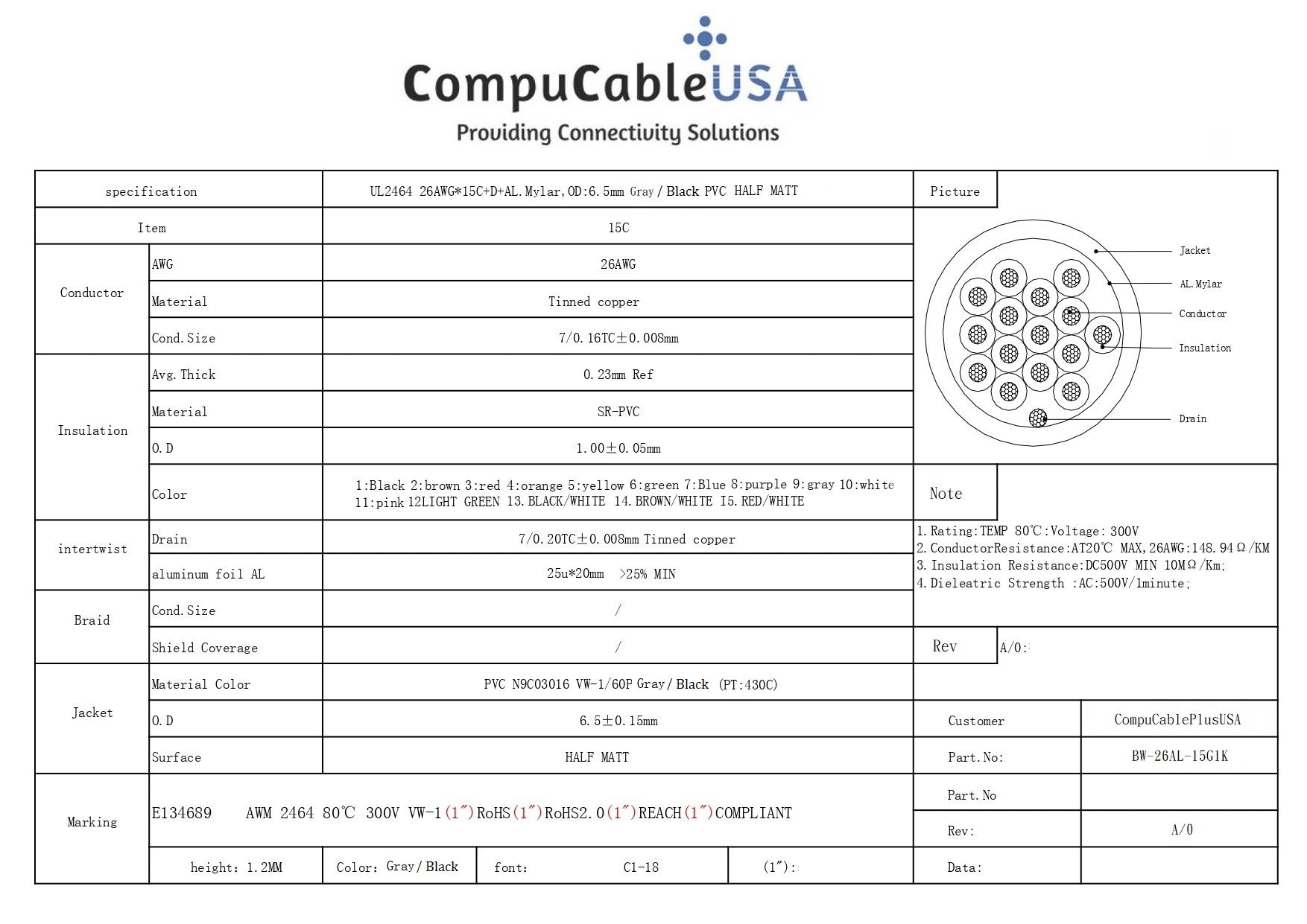 15 Conductor 26AWG Gray or Black Computer Cable 1000ft - High-Speed Data Transfer for Networking, CCTV, and Industrial Automation
