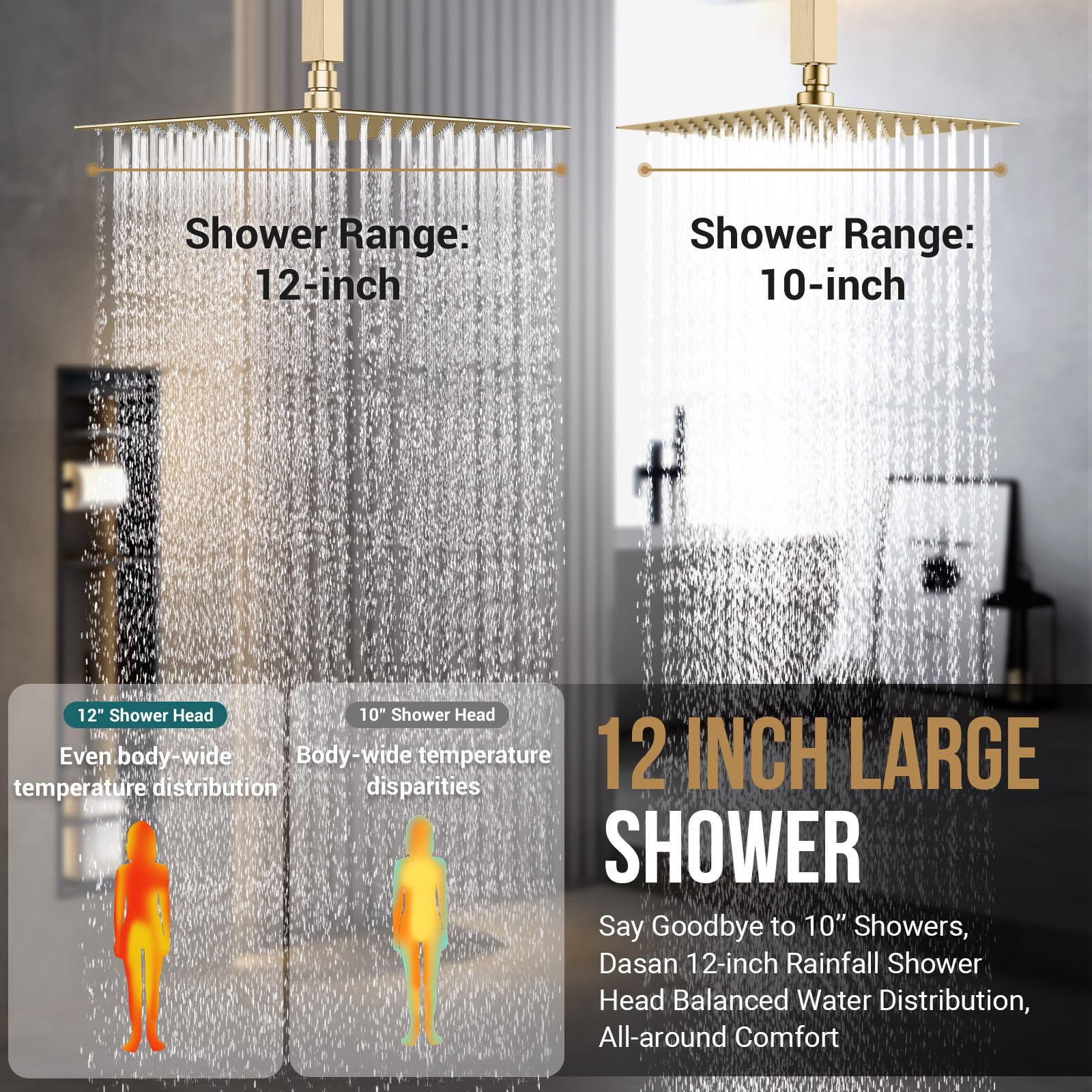 Brushed Gold Shower System - 4 PCS Body Spray Jets, 12’’ Rainfall Ceiling Shower Head & Handheld Spray | DASAN Full Body Shower Faucet Combo Set (SA-SS03BBG-S12C) for Luxury Bathroom & Spa Experience