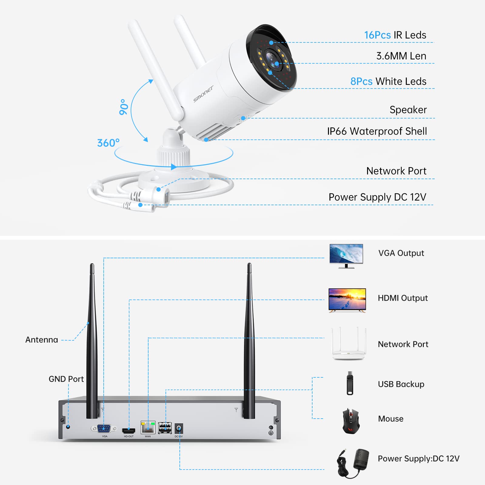 SMONET 8CH 1080P WiFi Security Camera System with 1TB Hard Drive - 4 Pack Outdoor/Indoor IP Cameras, 2-Way Audio, Night Vision, 24/7 Recording - Remote View via Phone App - Ideal for Home & Business Surveillance