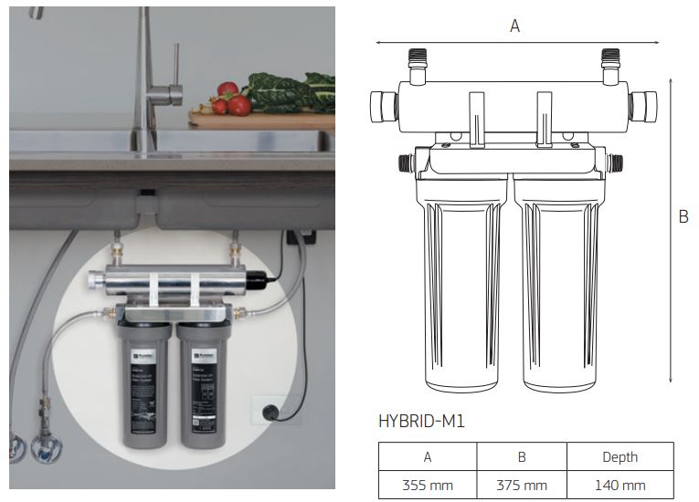 Puretec Hybrid M1 Mini Ultraviolet Undersink Water Filter System - 8 LPM Flow Rate | Under Sink Water Purification for Home & Office | Removes Bacteria, Viruses & Contaminants