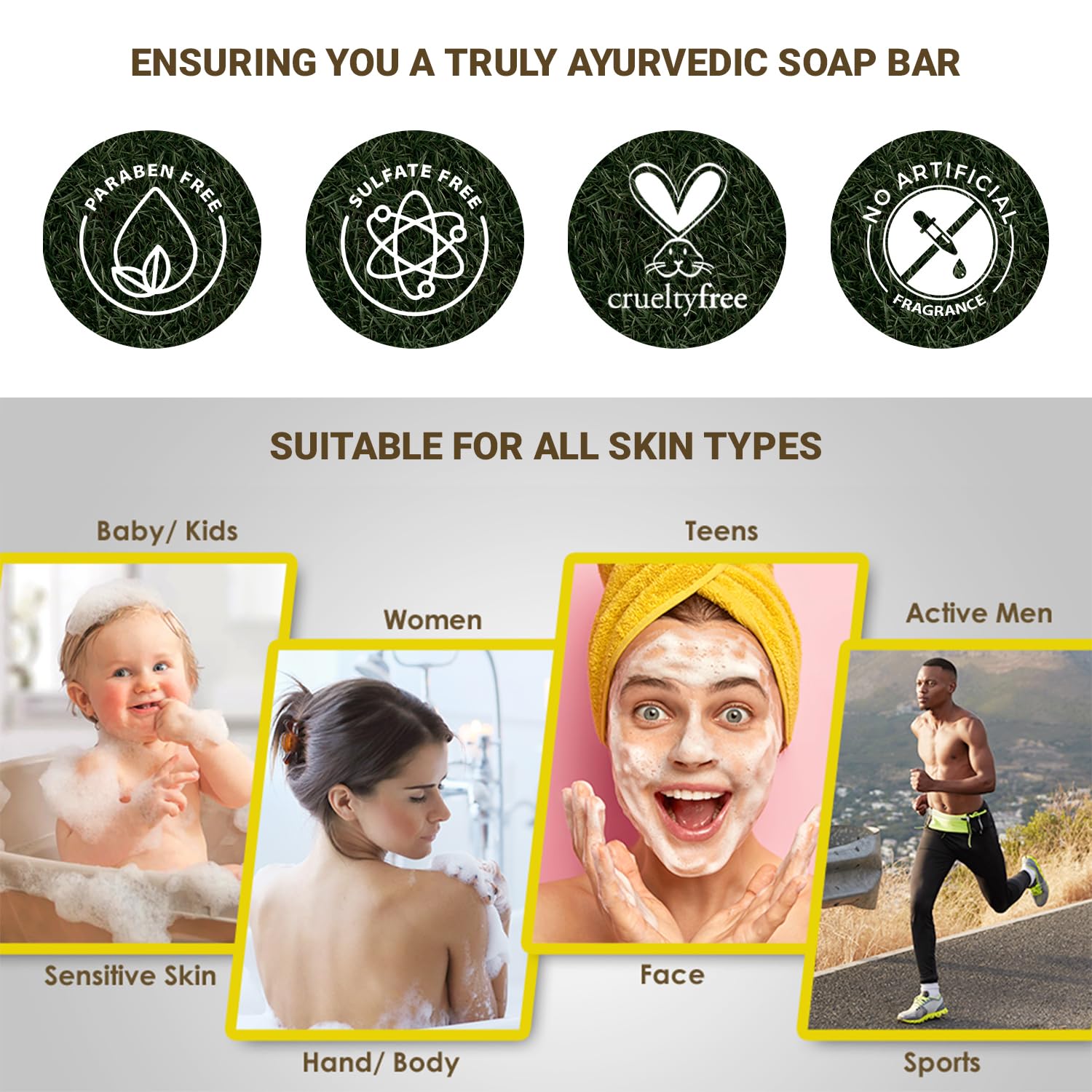 Simply Vedic Lemongrass Soap Bar - Cold Pressed with Coconut Oil for Body, Hand & Face Care | Handmade Natural Soap Gift Set for Men & Women (100g) | Perfect for Daily Skincare Routine & Spa Relaxation