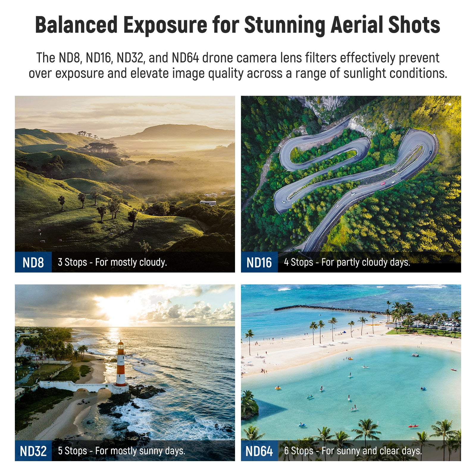 NEEWER FL A36 4-Pack Snap-On ND Filter Set for DJI Avata 2 Drone - Enhance Aerial Photography & Videography in Bright Conditions